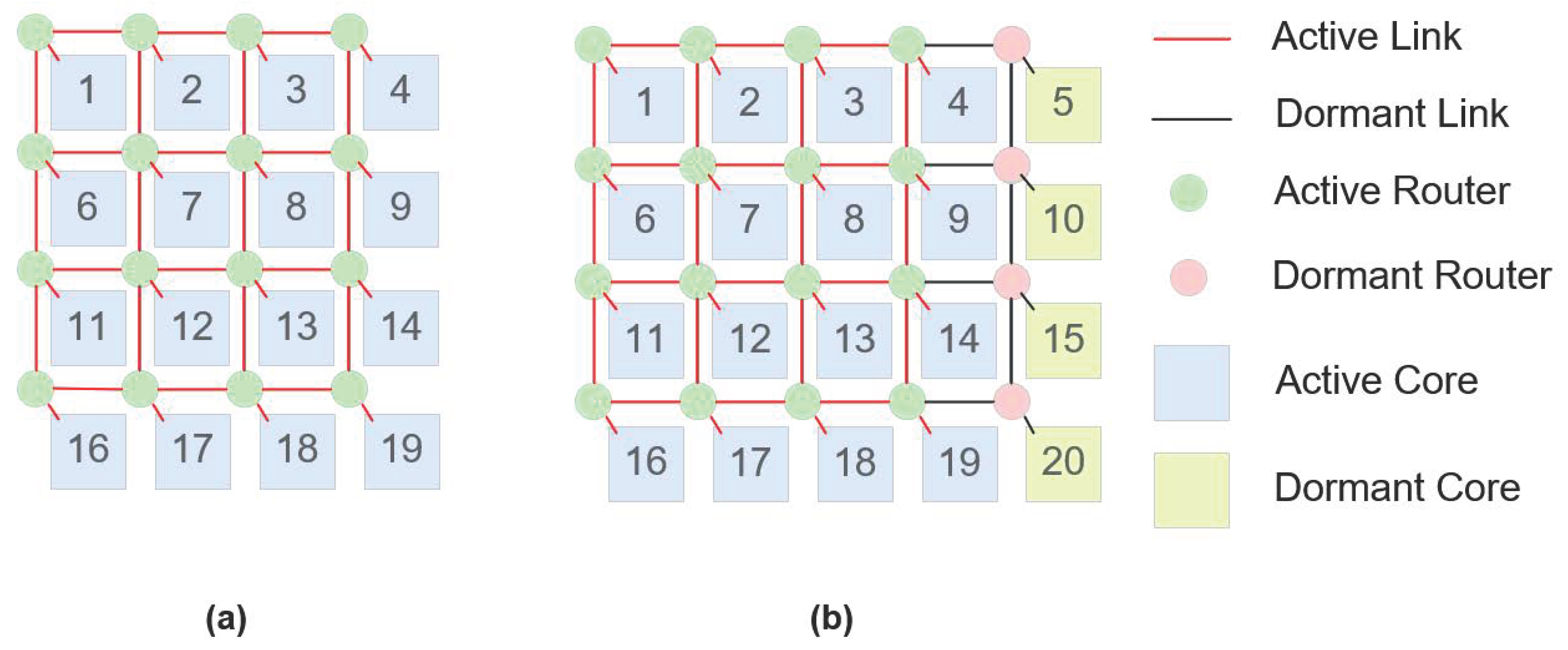 Micromachines 16 00421 g001