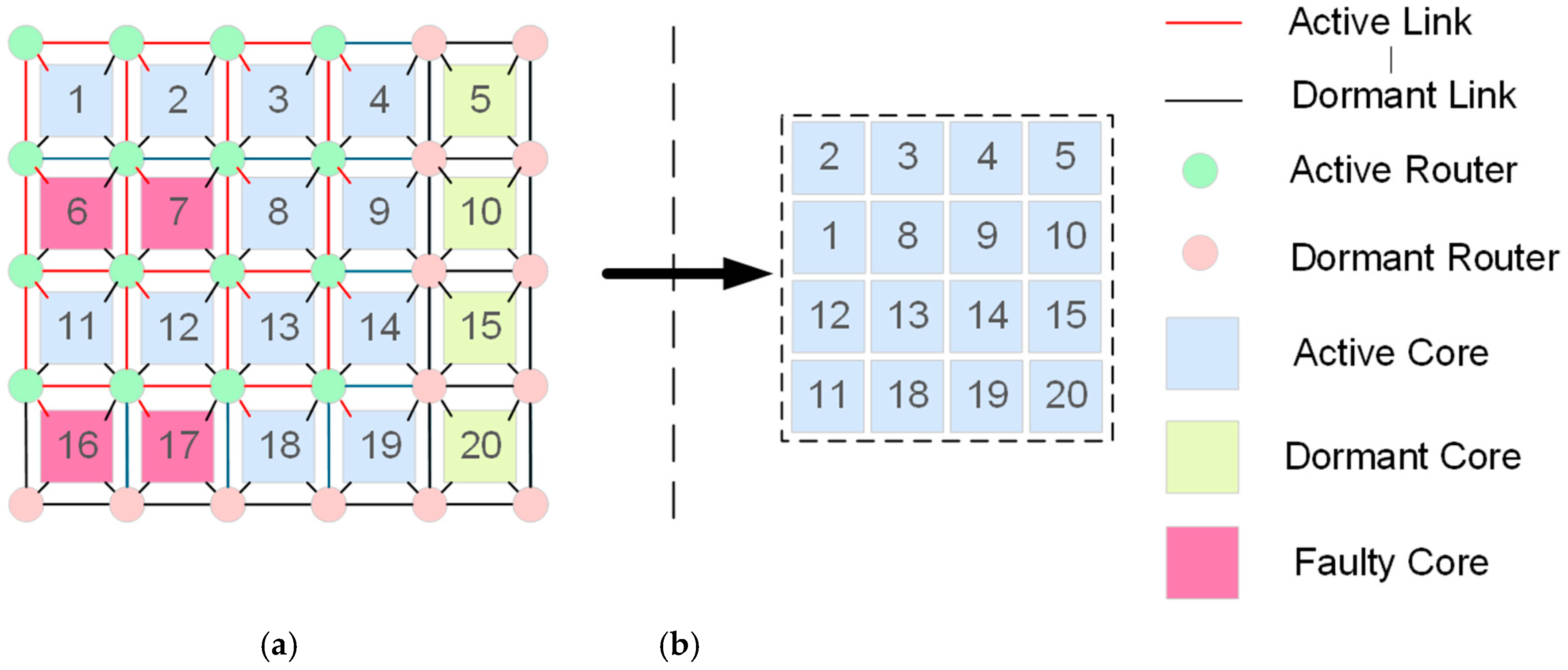 Micromachines 16 00421 g003
