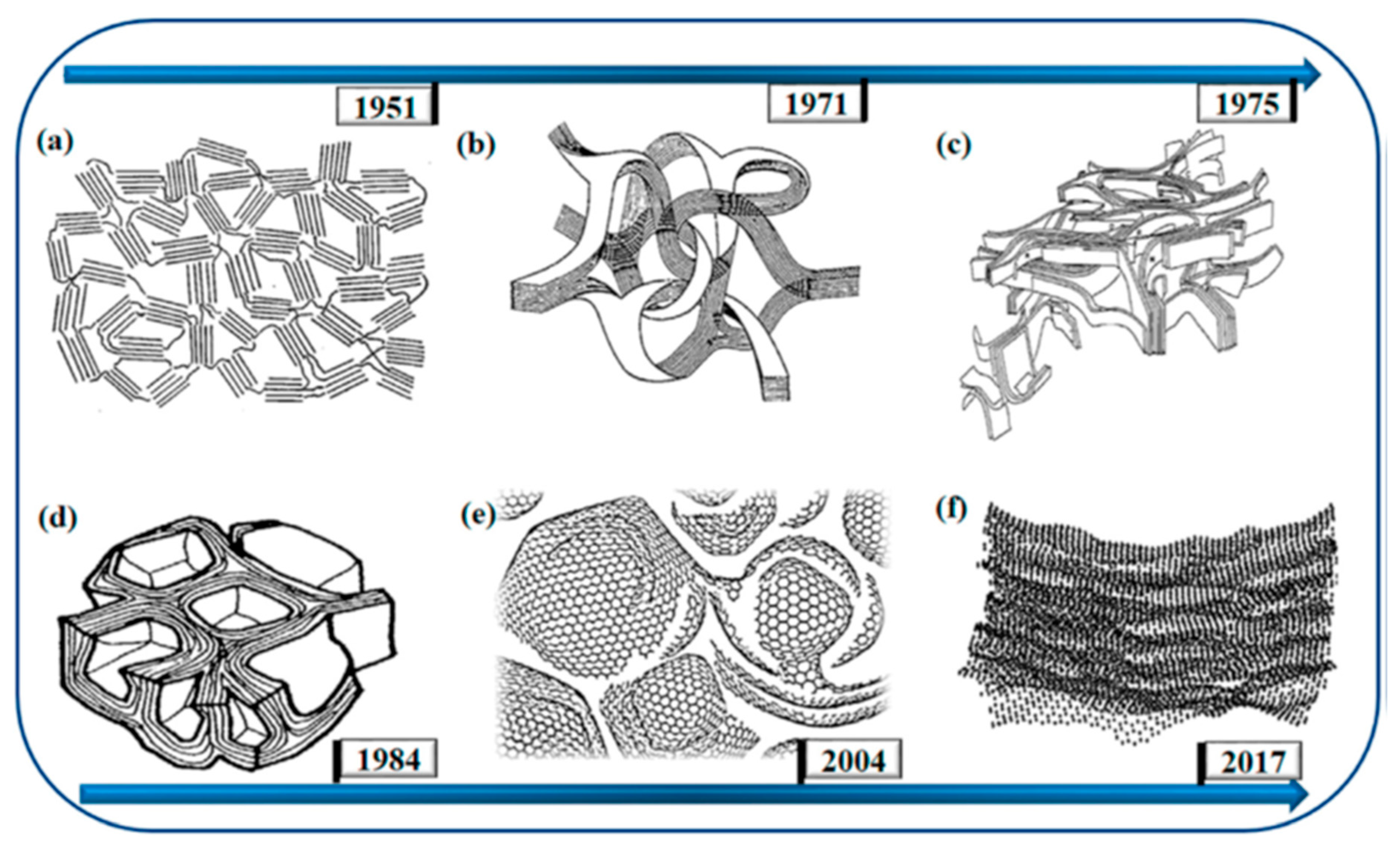 Micromachines 16 00423 g002