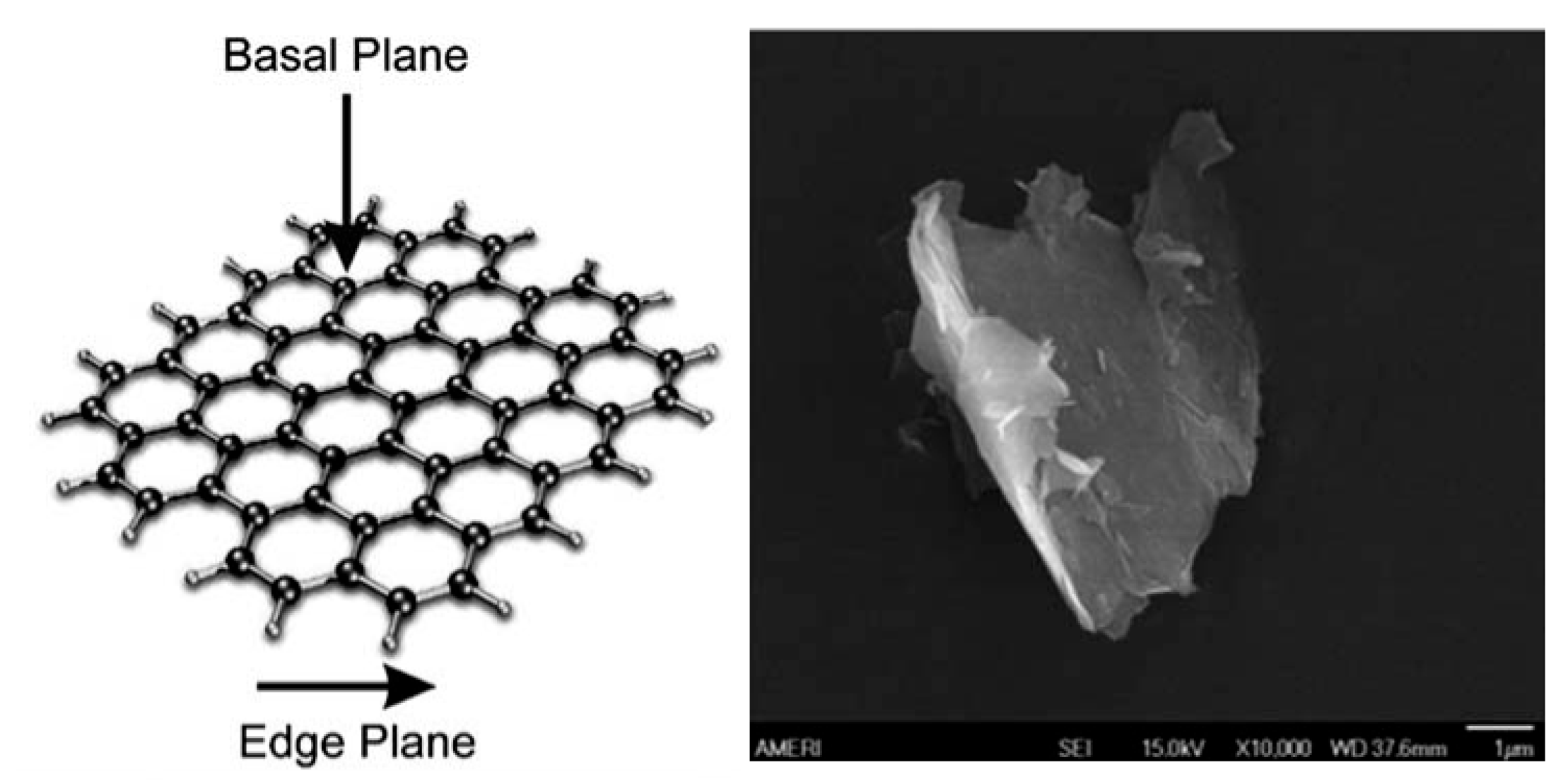 Micromachines 16 00423 g003