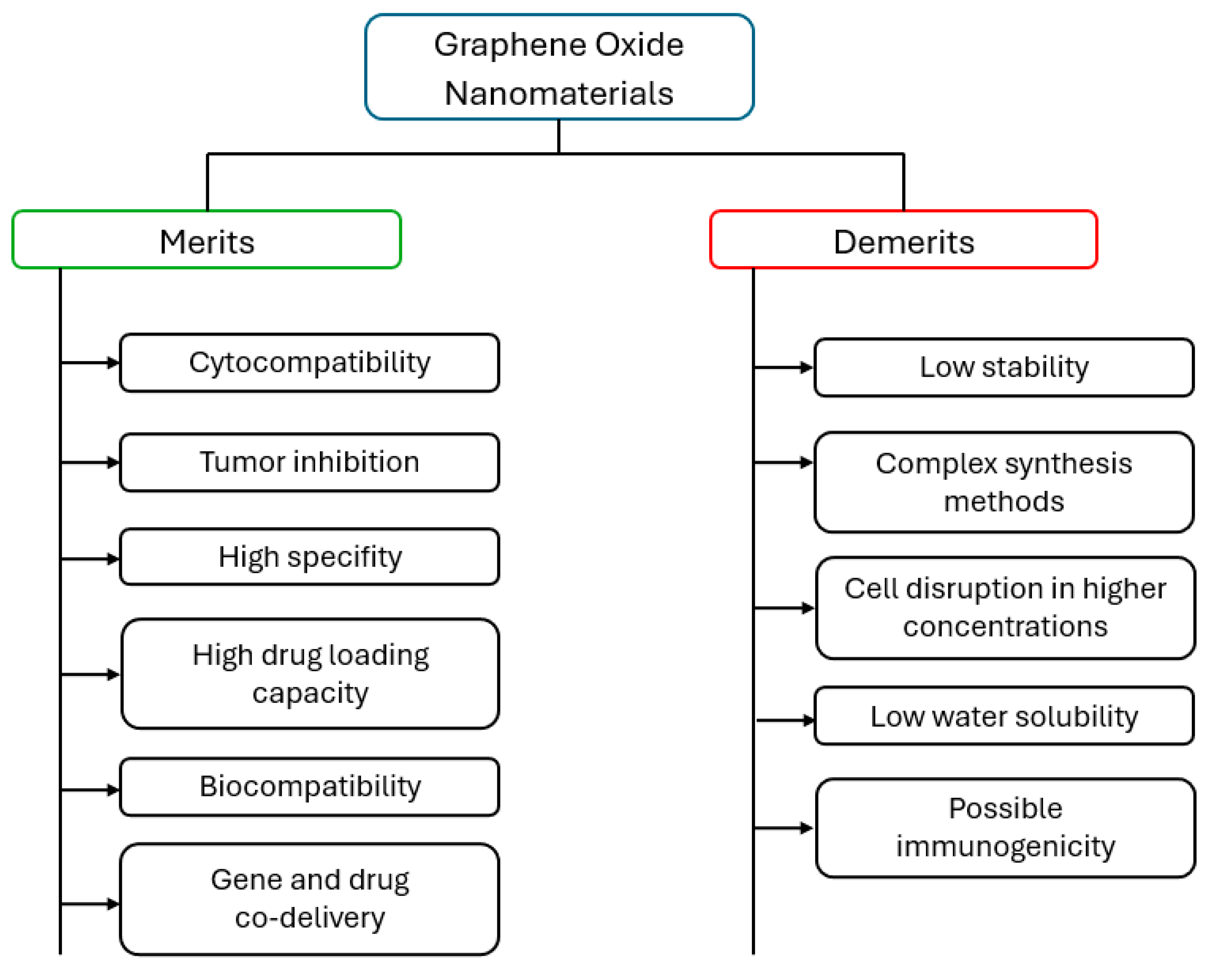 Micromachines 16 00423 g004
