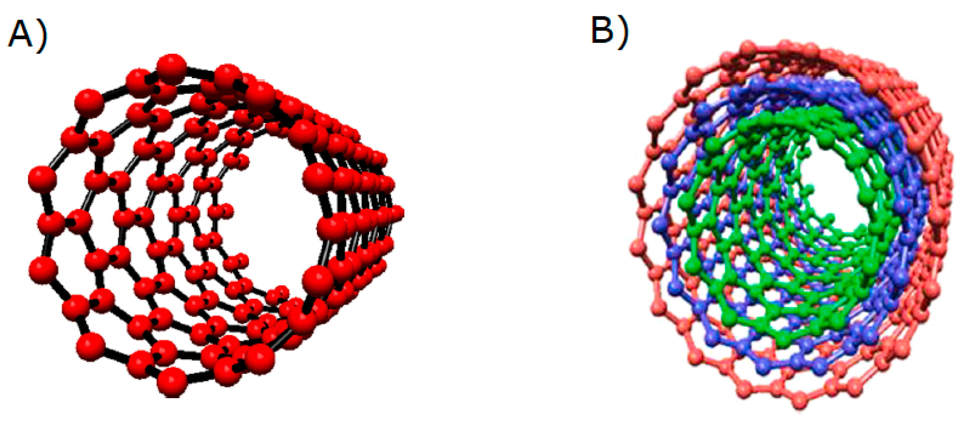 Micromachines 16 00423 g006