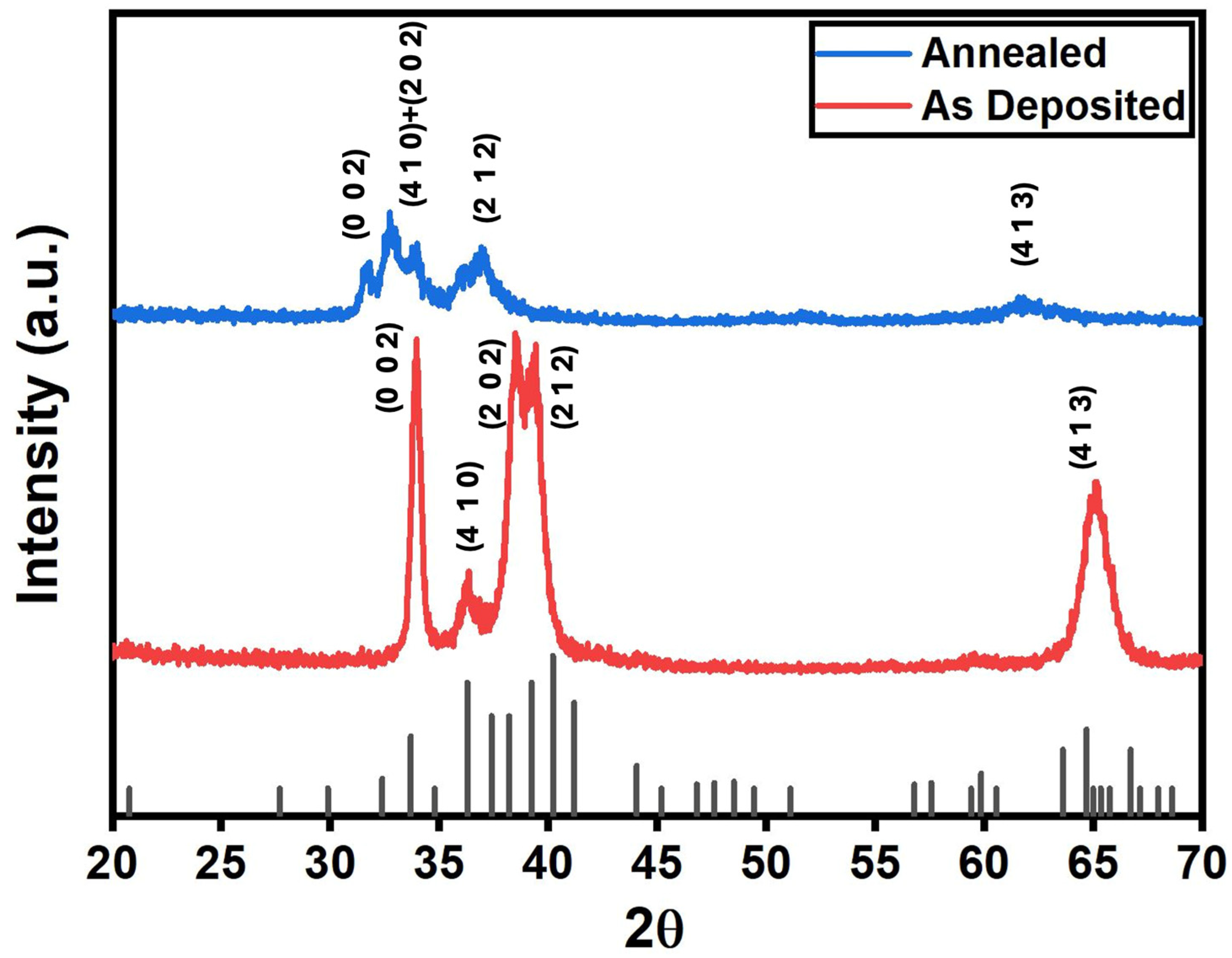 Micromachines 16 00427 g002