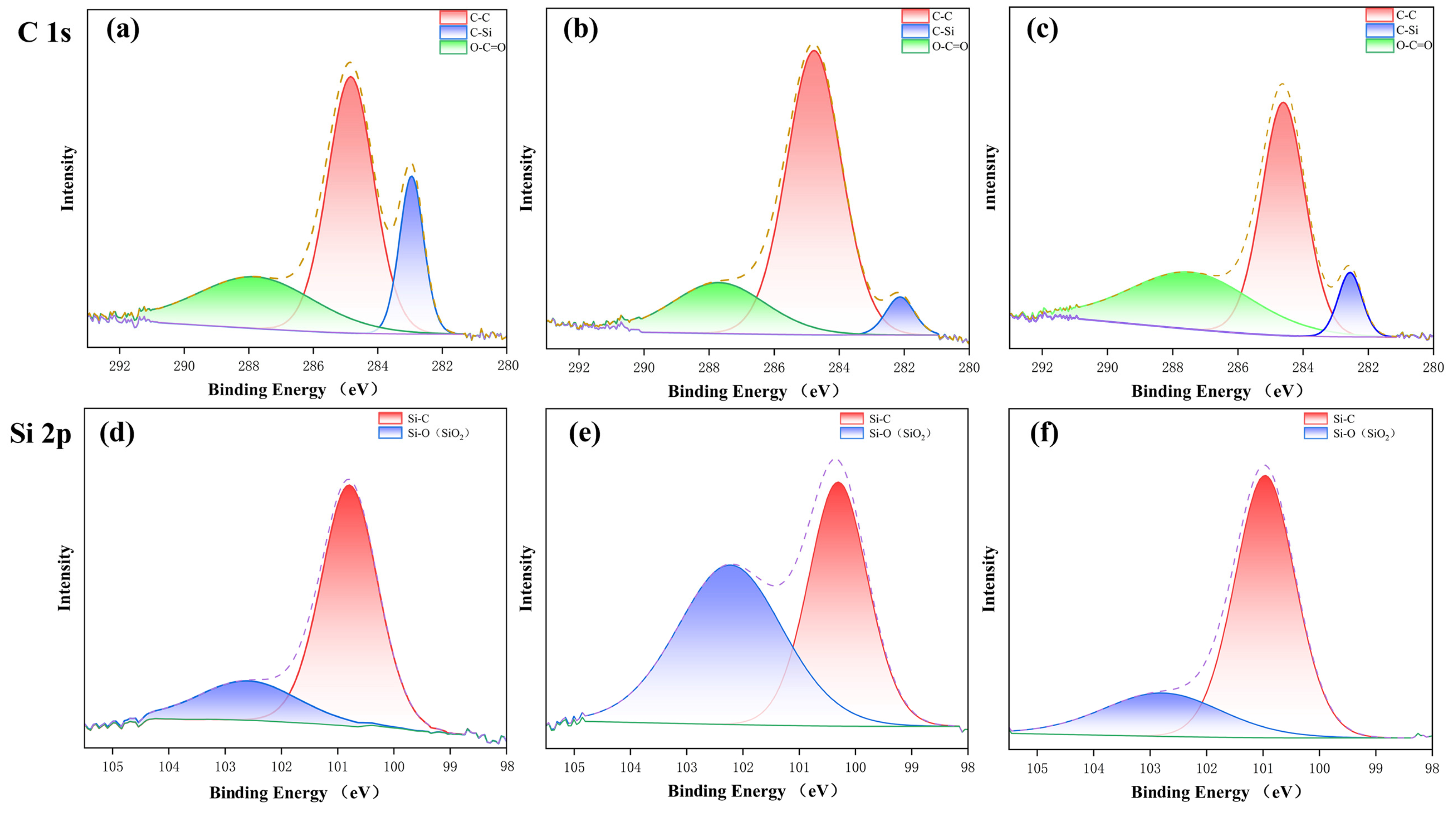 Micromachines 16 00430 g012