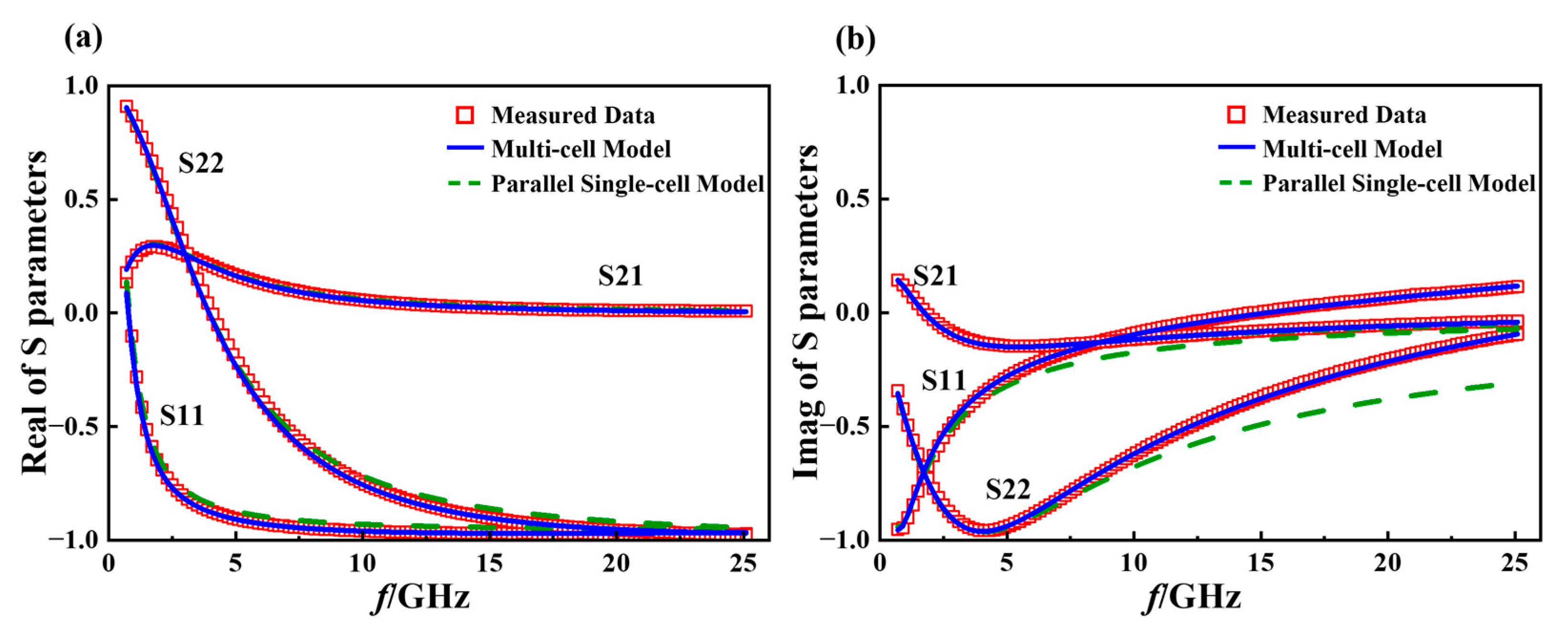 Micromachines 16 00433 g010
