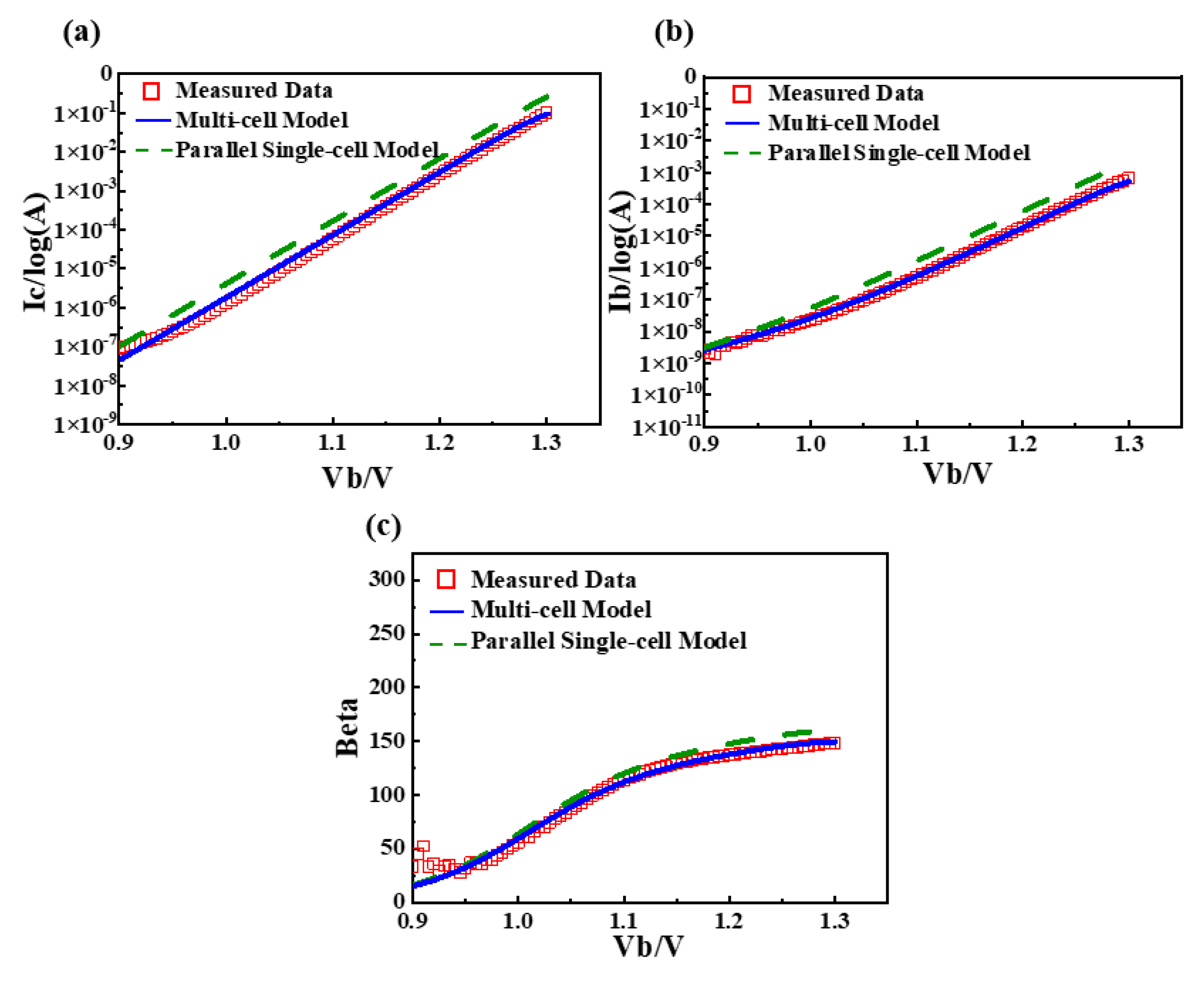 Micromachines 16 00433 g011