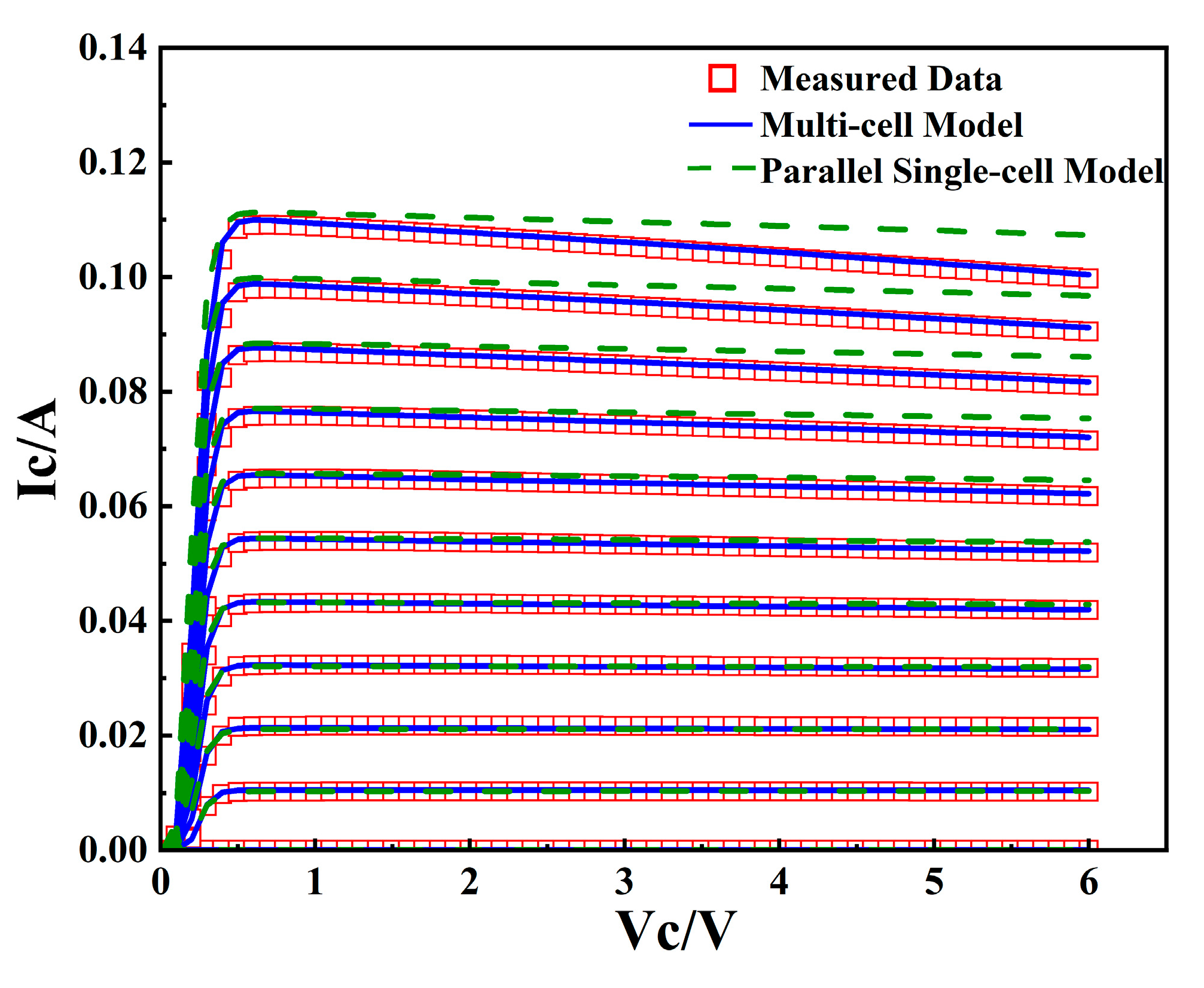 Micromachines 16 00433 g012