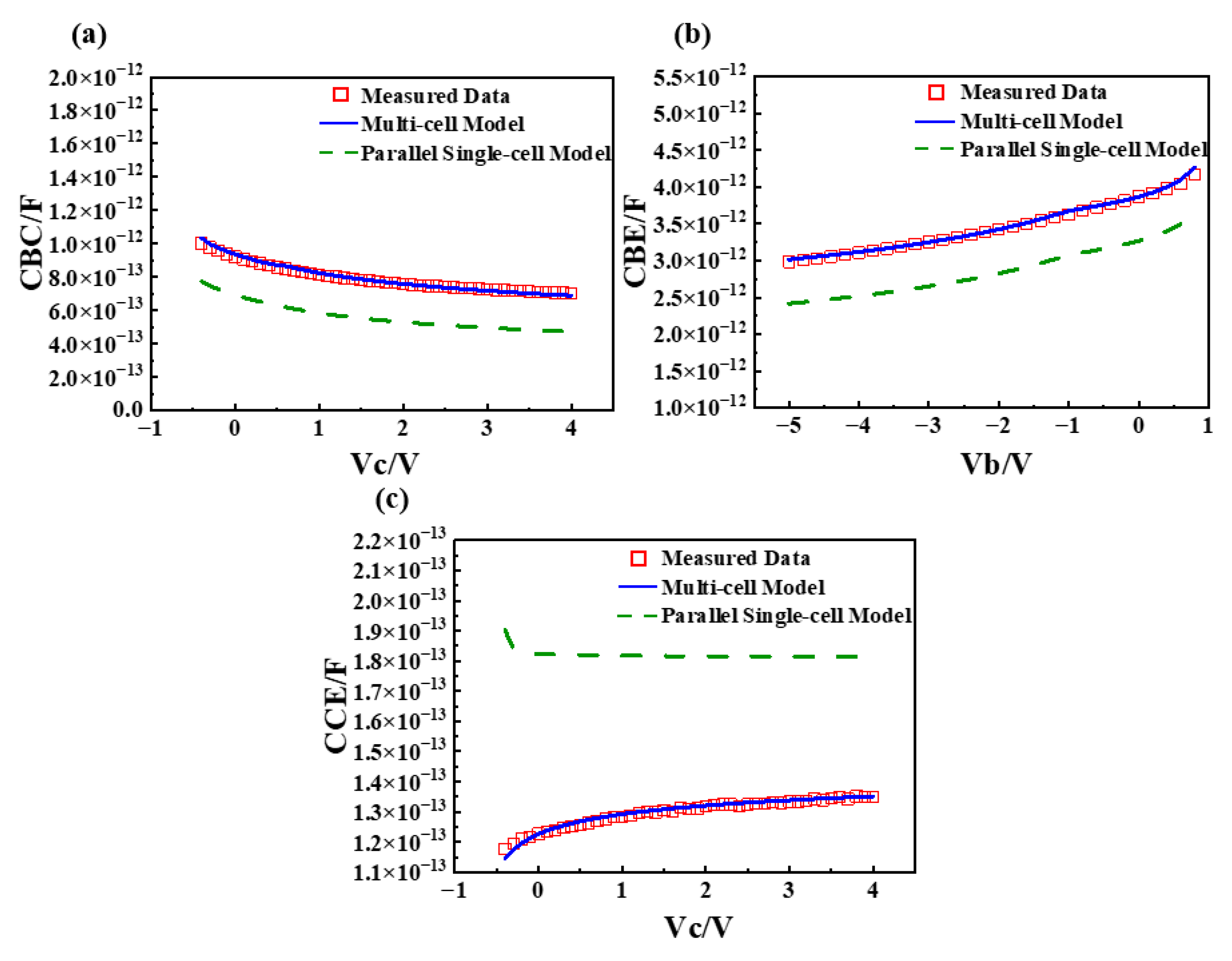 Micromachines 16 00433 g013