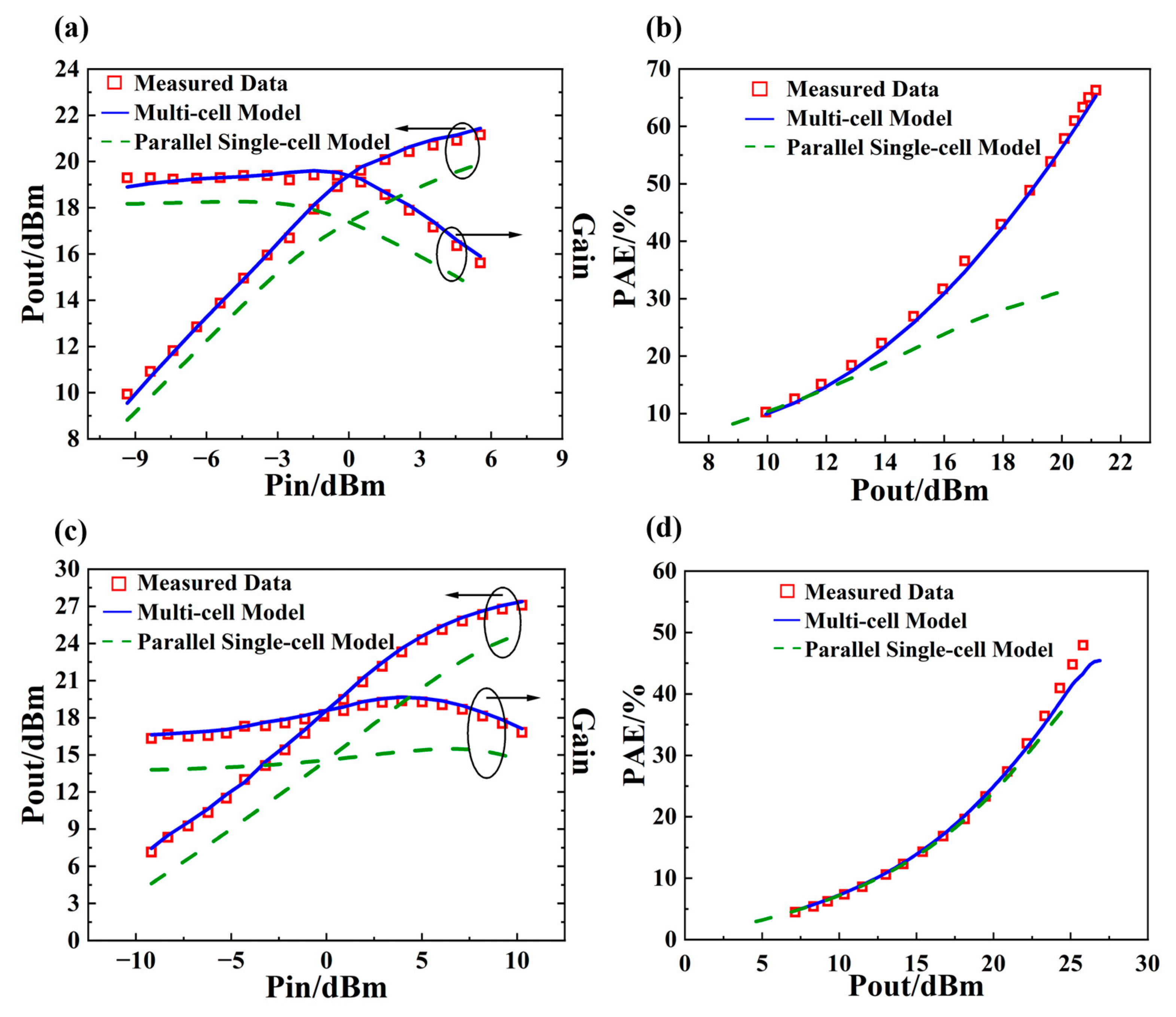 Micromachines 16 00433 g015