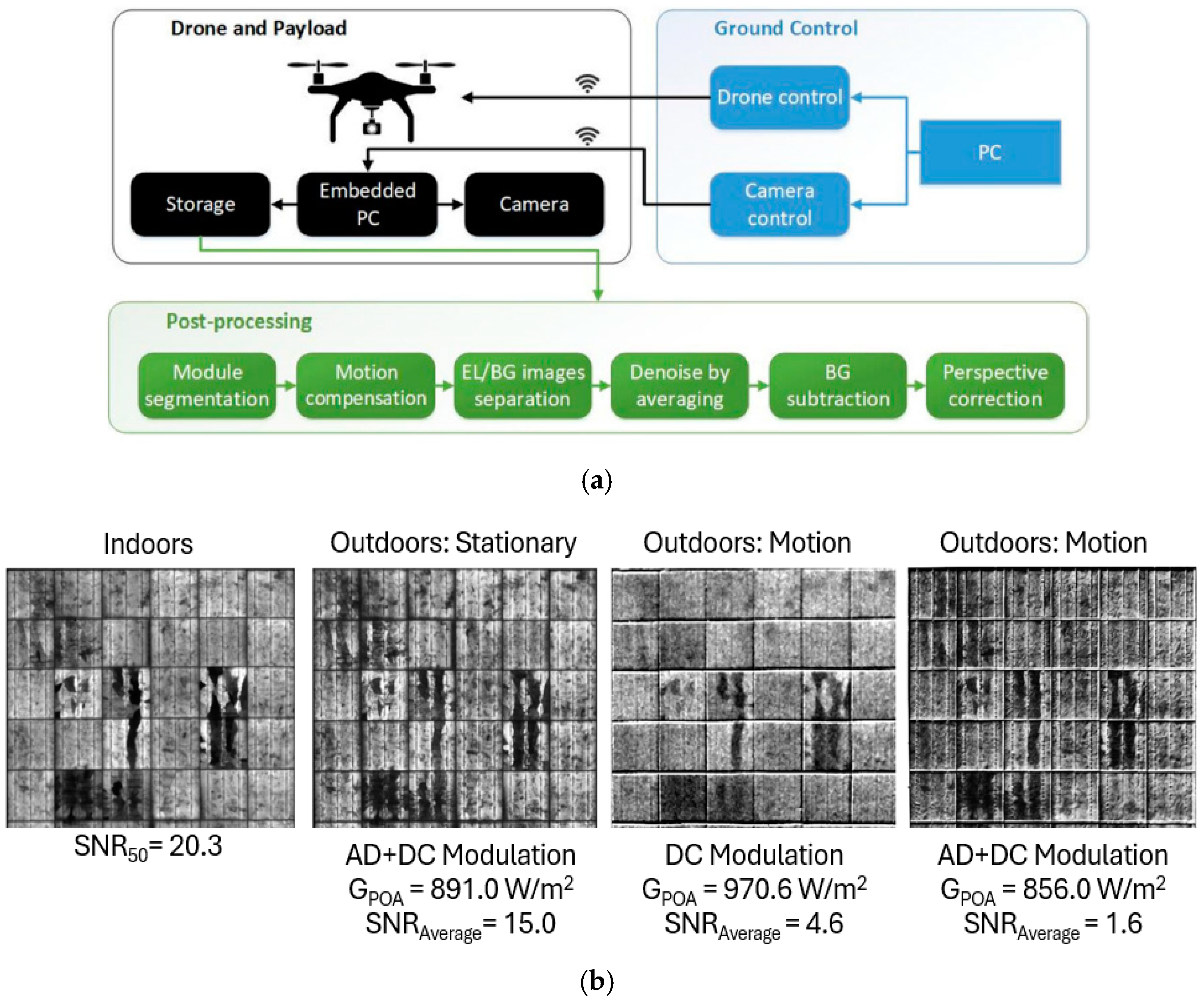 Micromachines 16 00437 g012