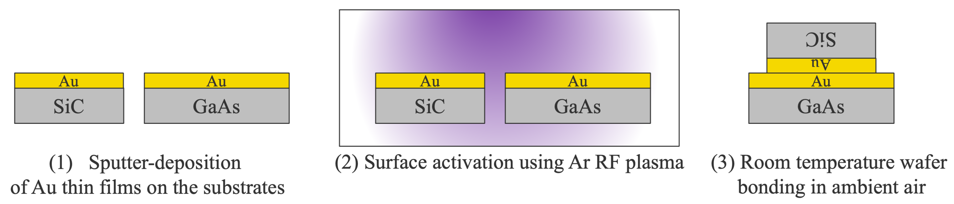 Micromachines 16 00439 g001