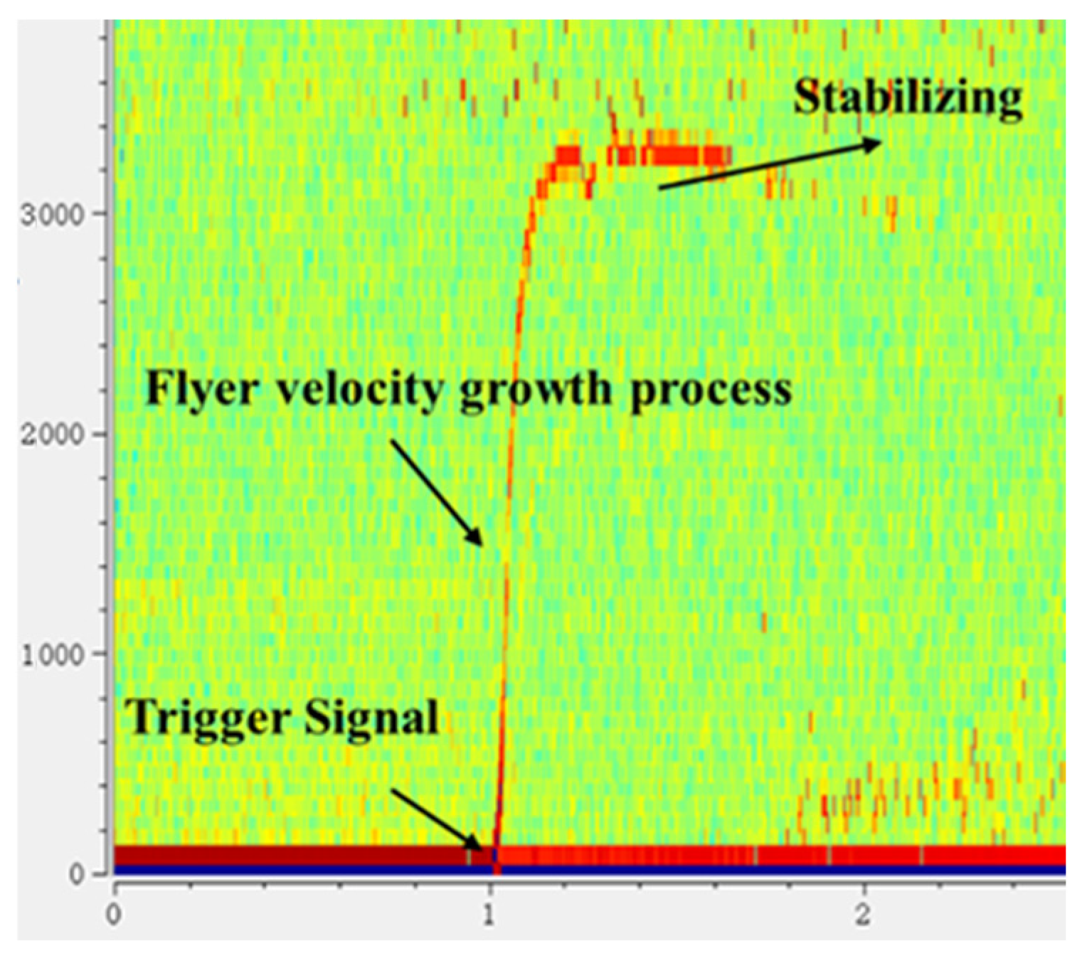 Micromachines 16 00441 g005