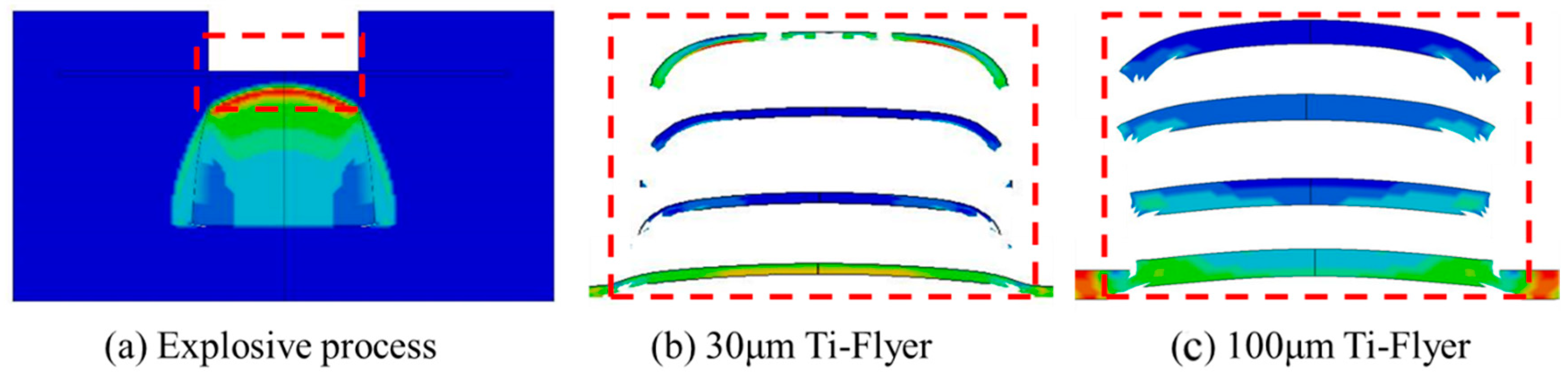 Micromachines 16 00441 g008