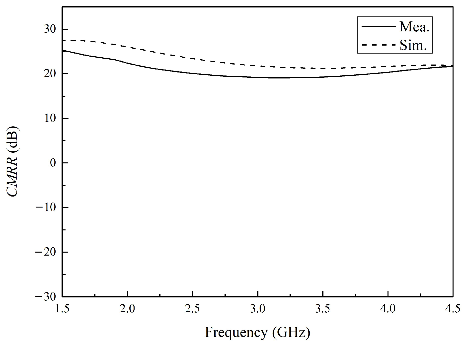 Micromachines 16 00443 g010