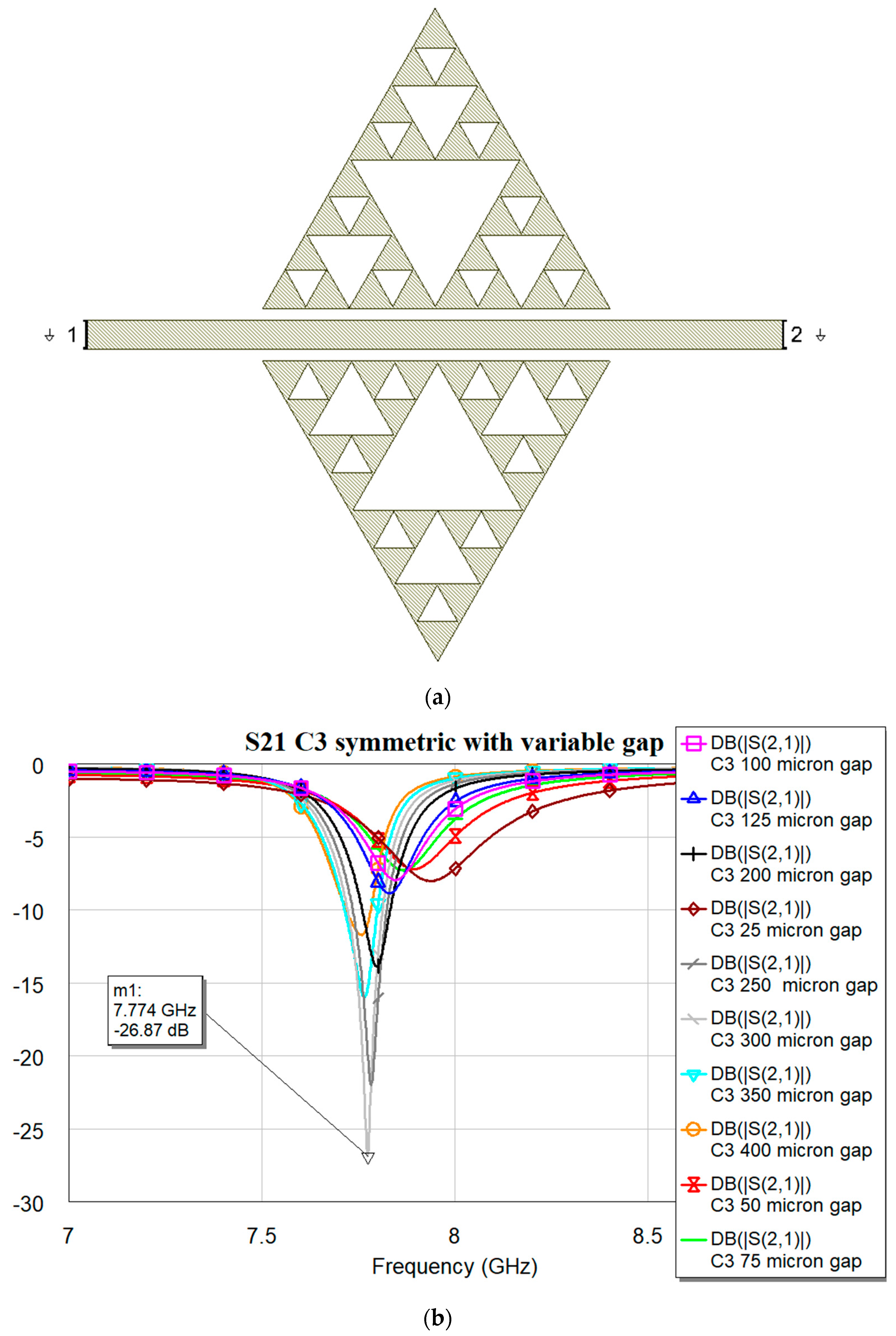 Micromachines 16 00446 g005
