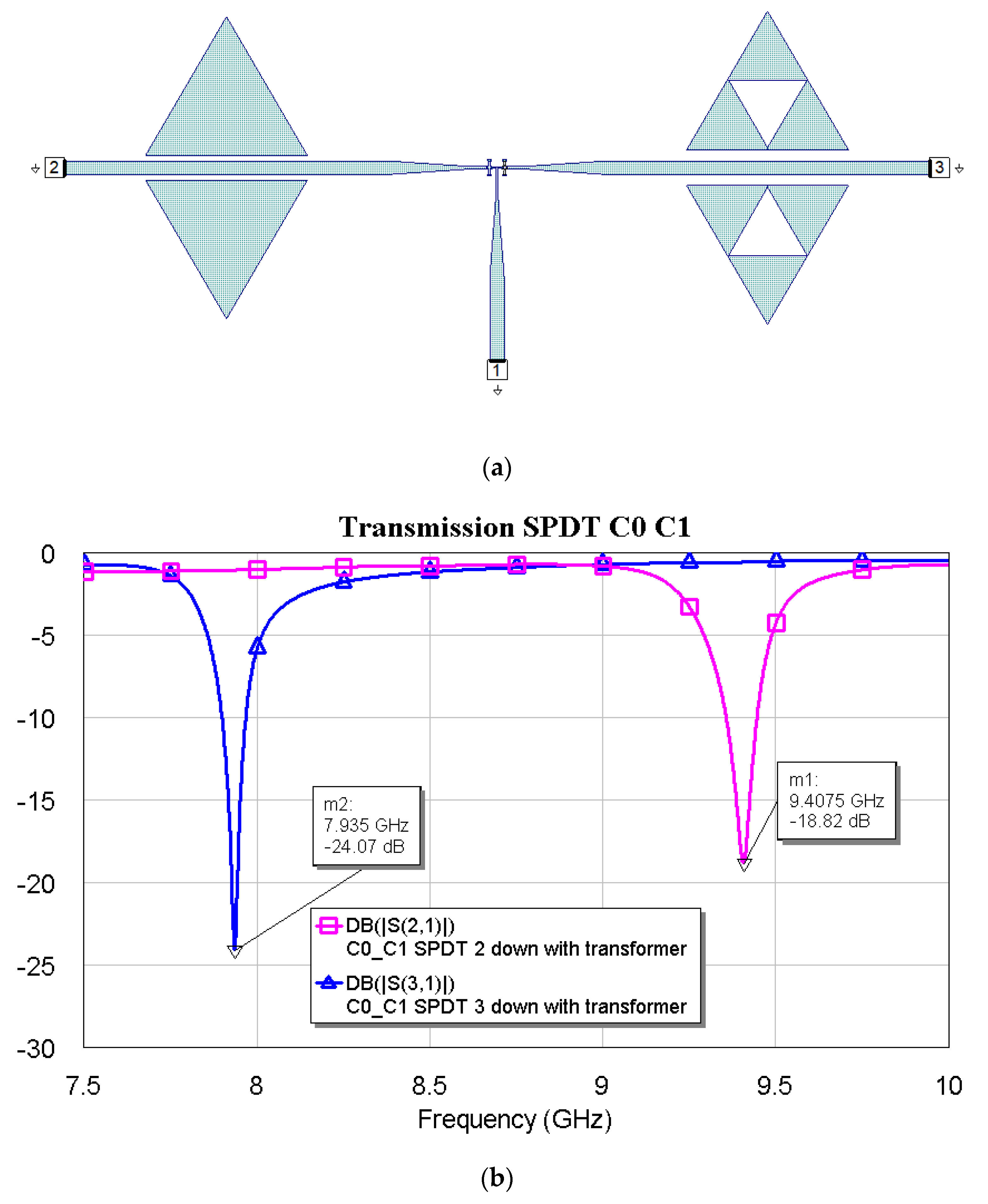 Micromachines 16 00446 g009