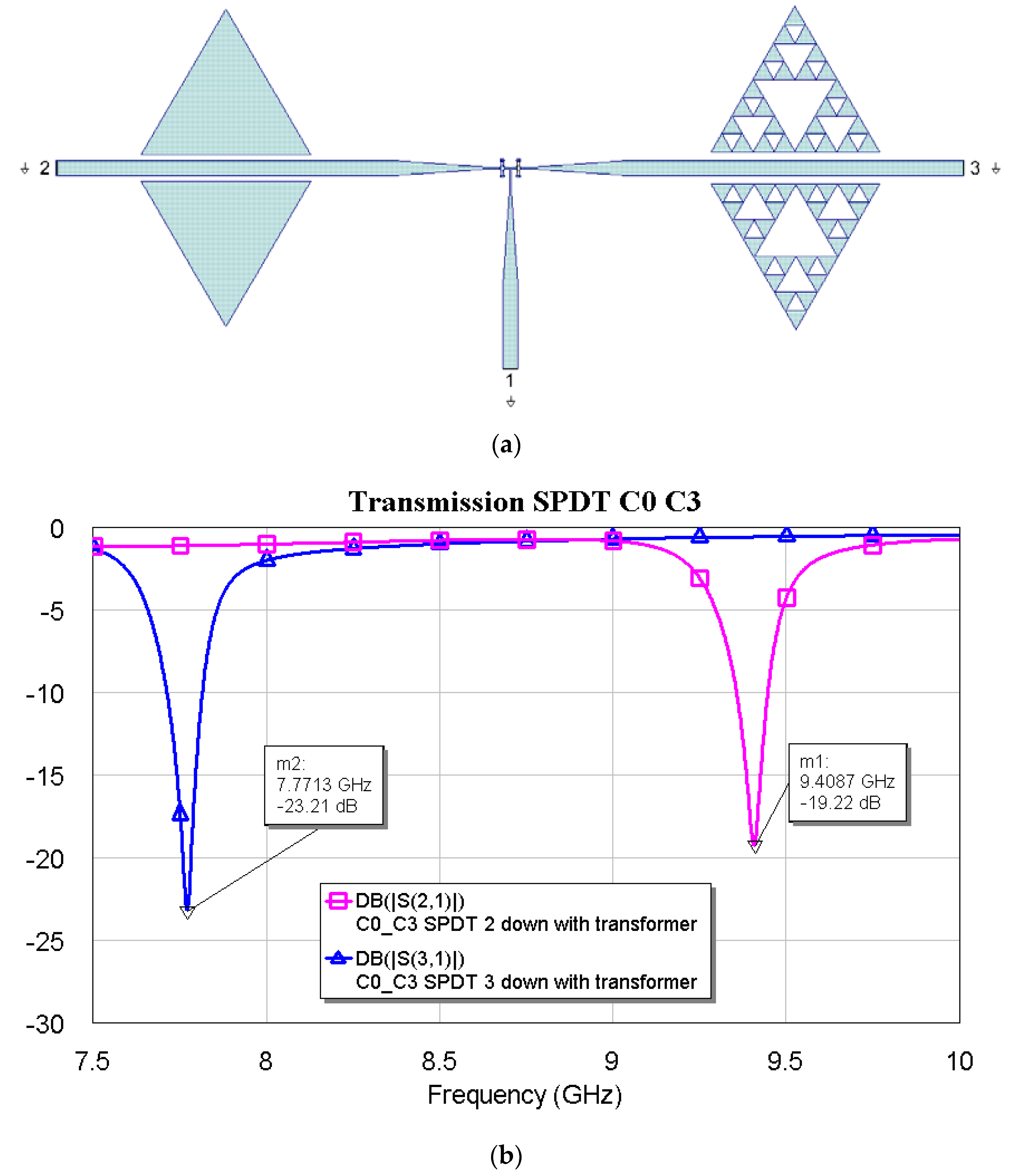 Micromachines 16 00446 g011
