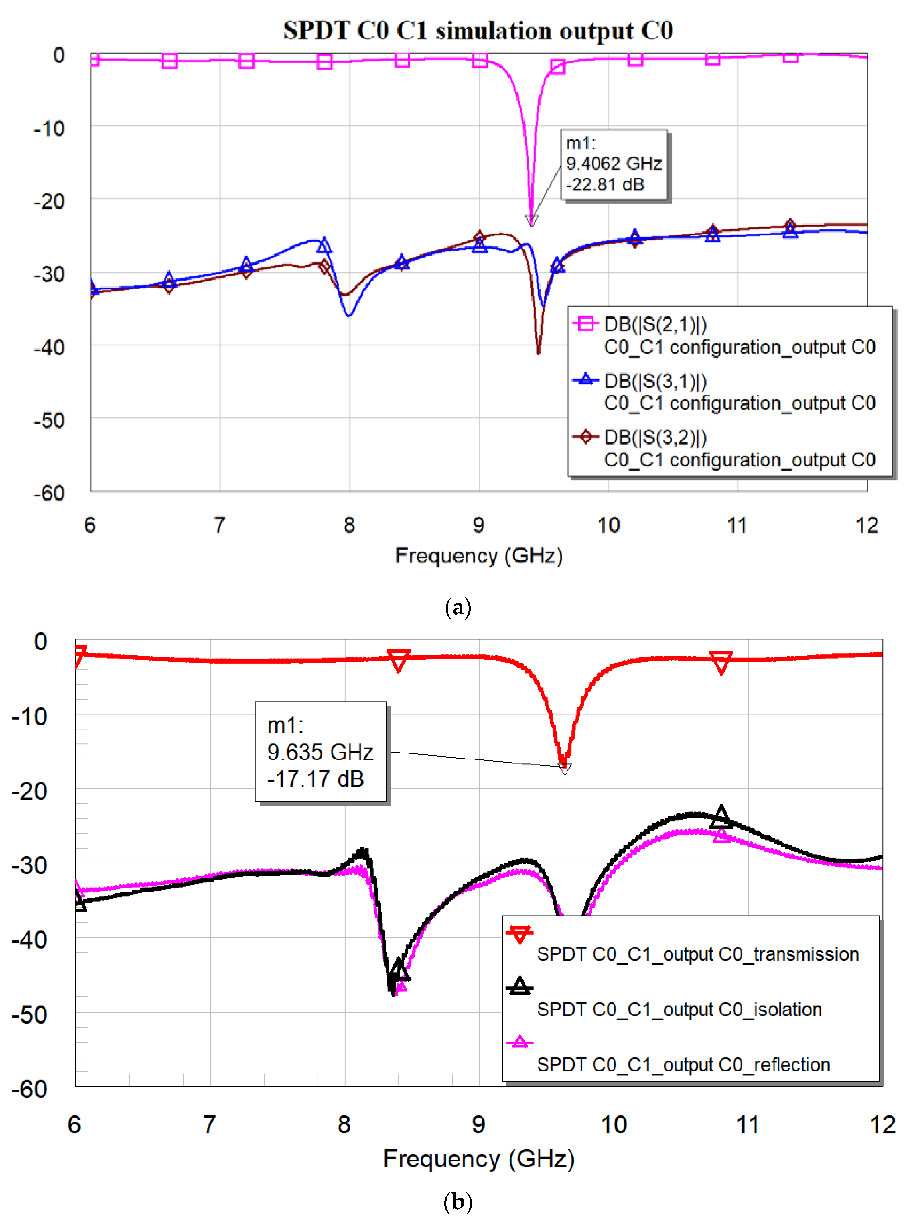 Micromachines 16 00446 g018