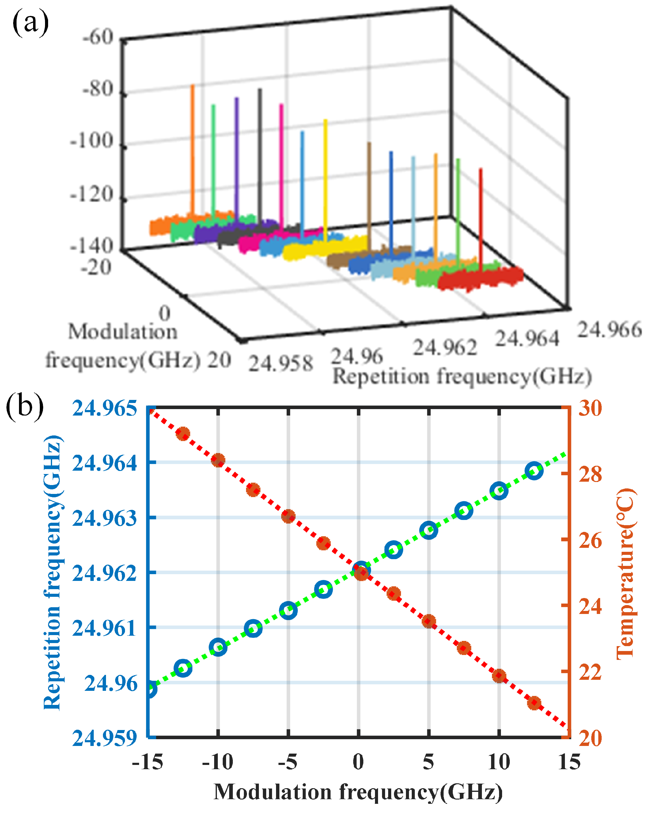 Micromachines 16 00448 g004