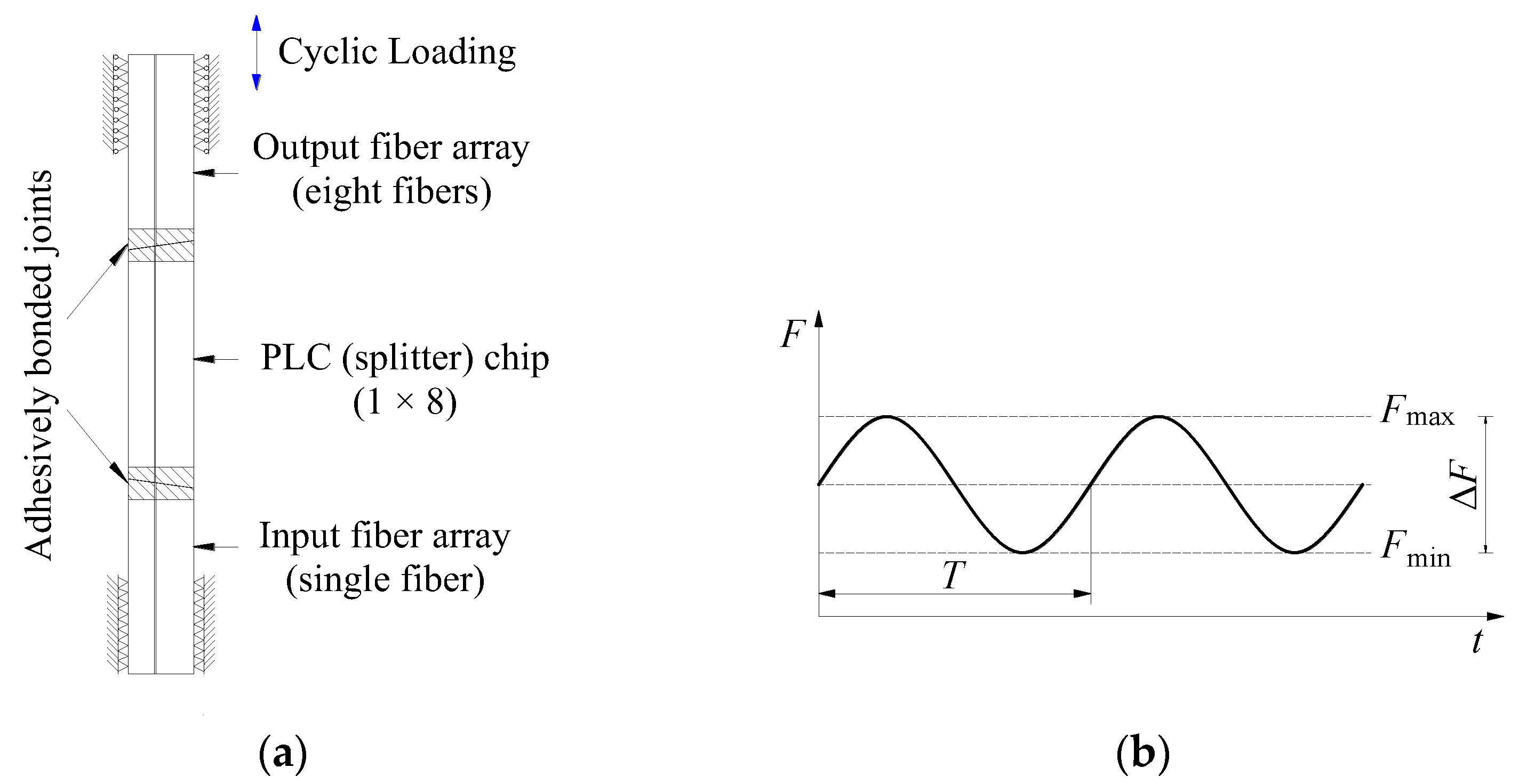 Micromachines 16 00449 g003