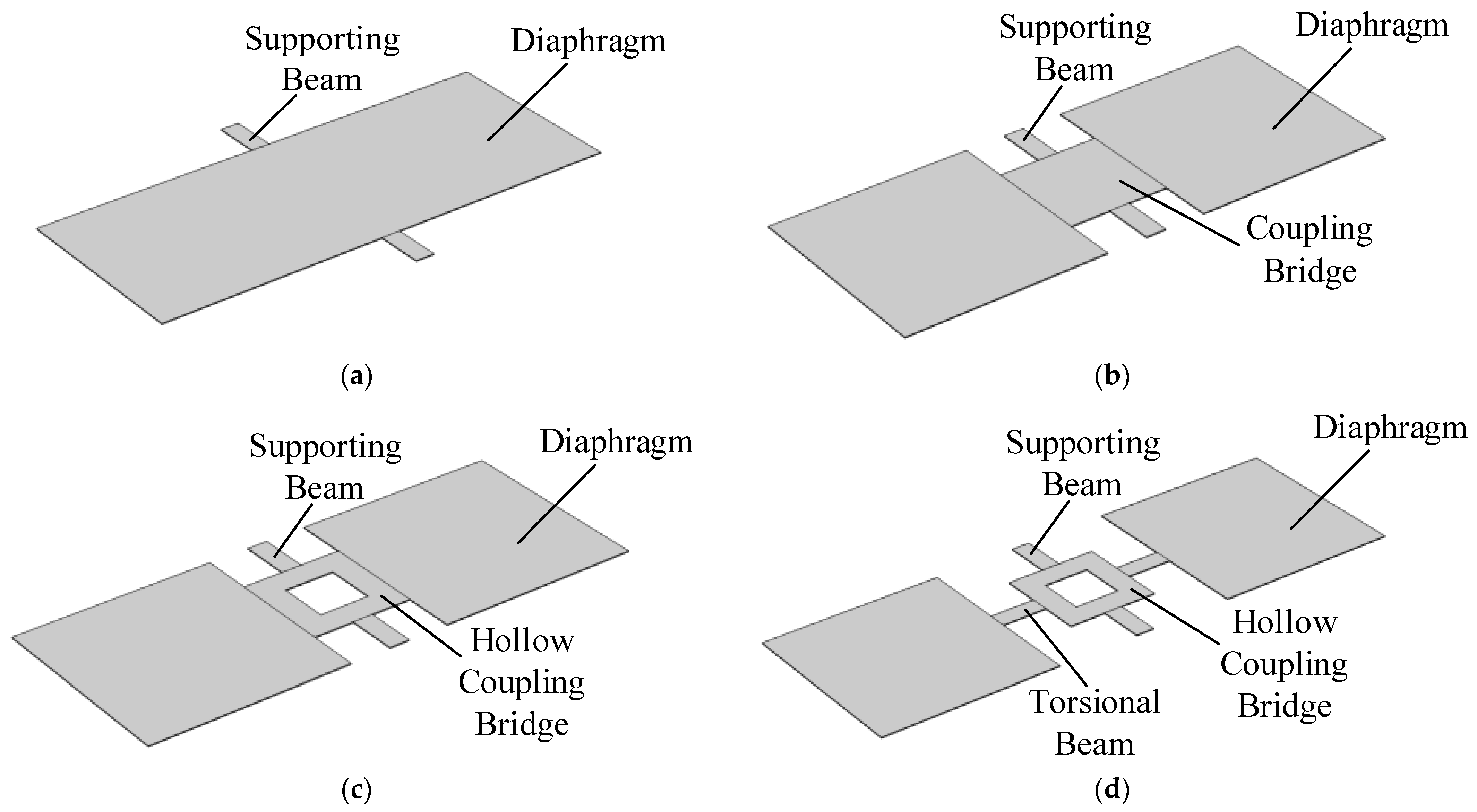 Micromachines 16 00451 g002