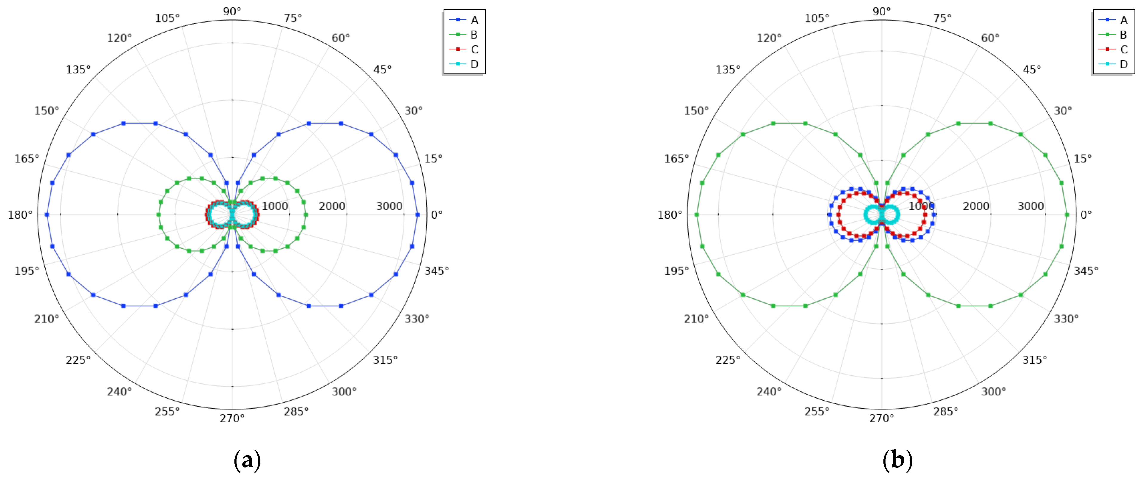 Micromachines 16 00451 g016a