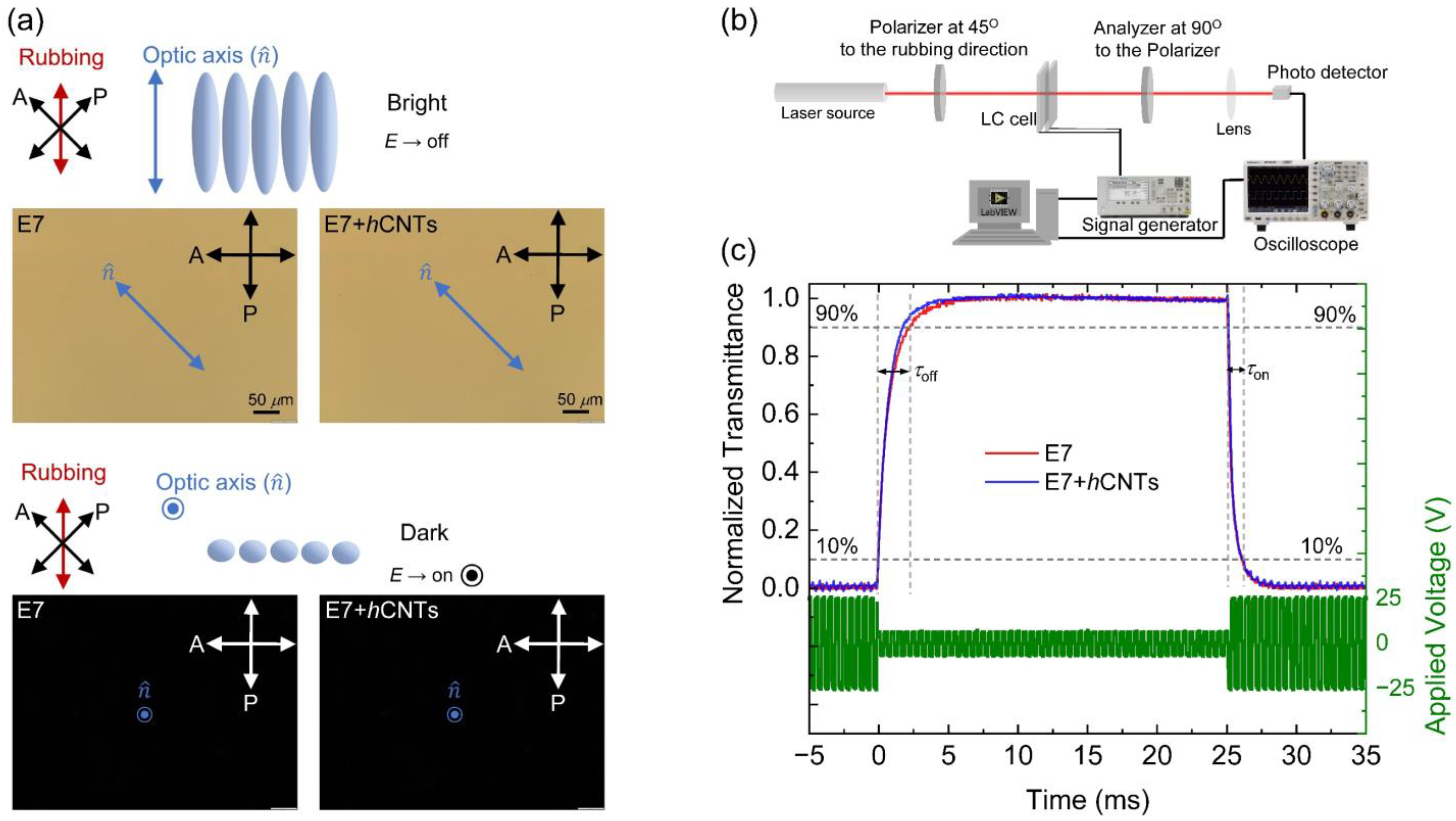 Micromachines 16 00457 g005