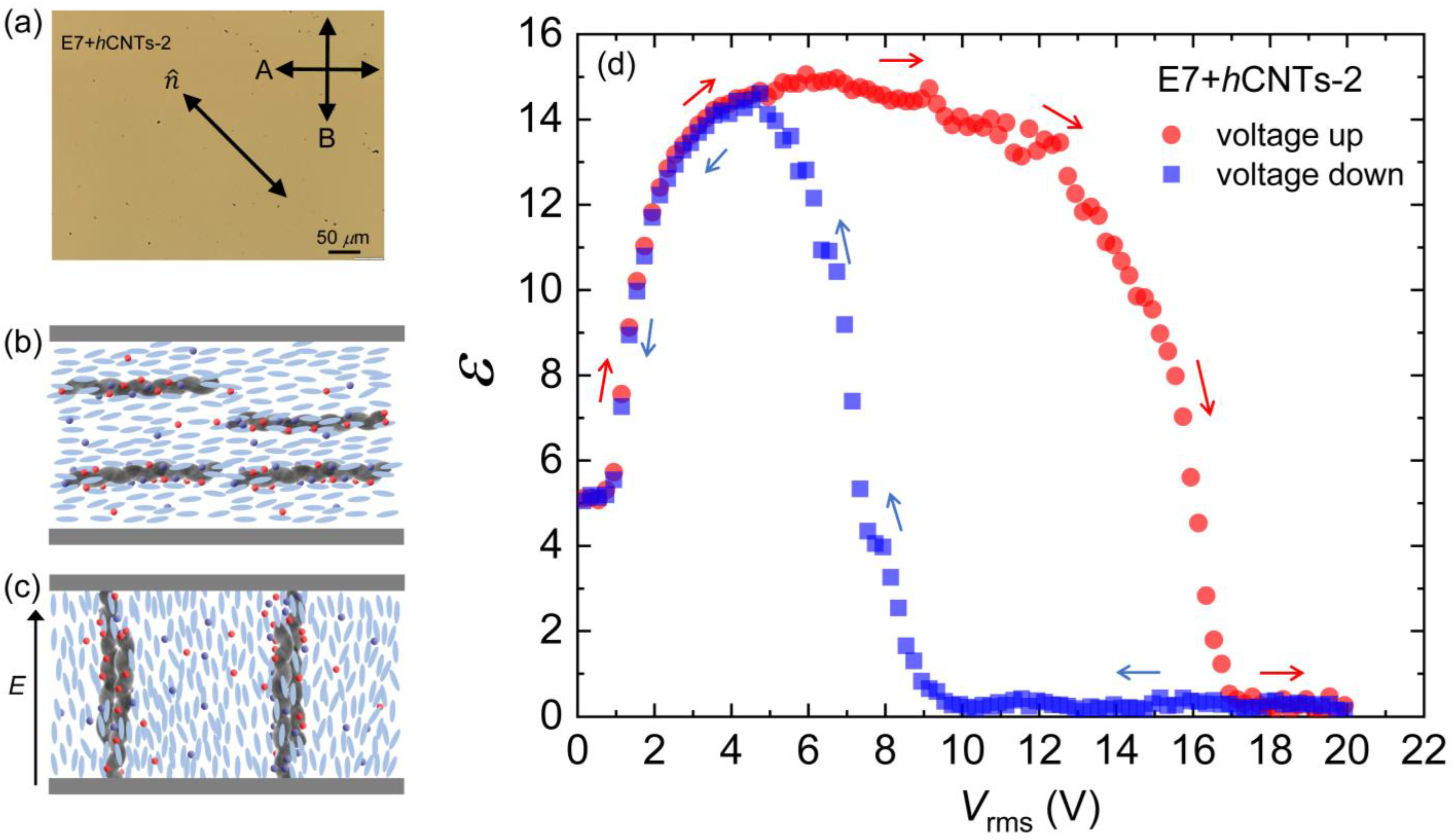 Micromachines 16 00457 g006