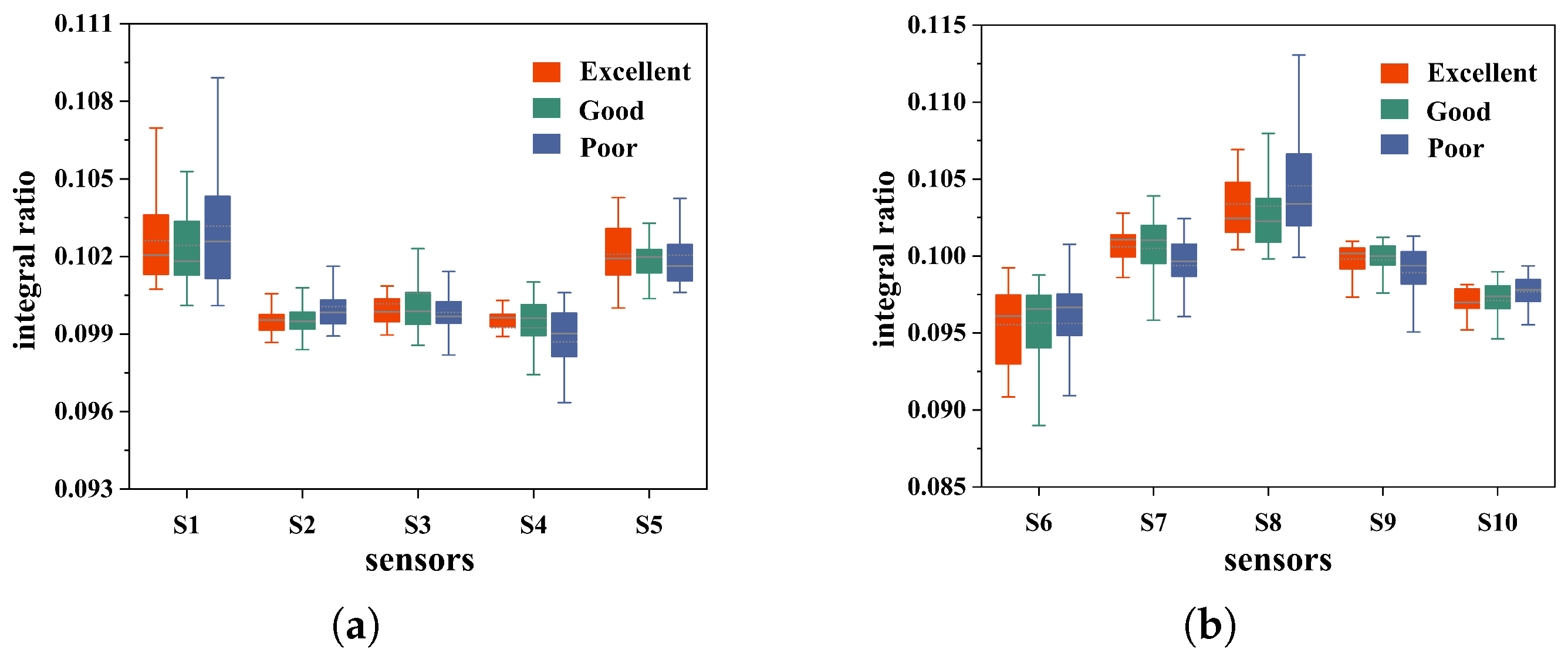 Micromachines 16 00463 g007