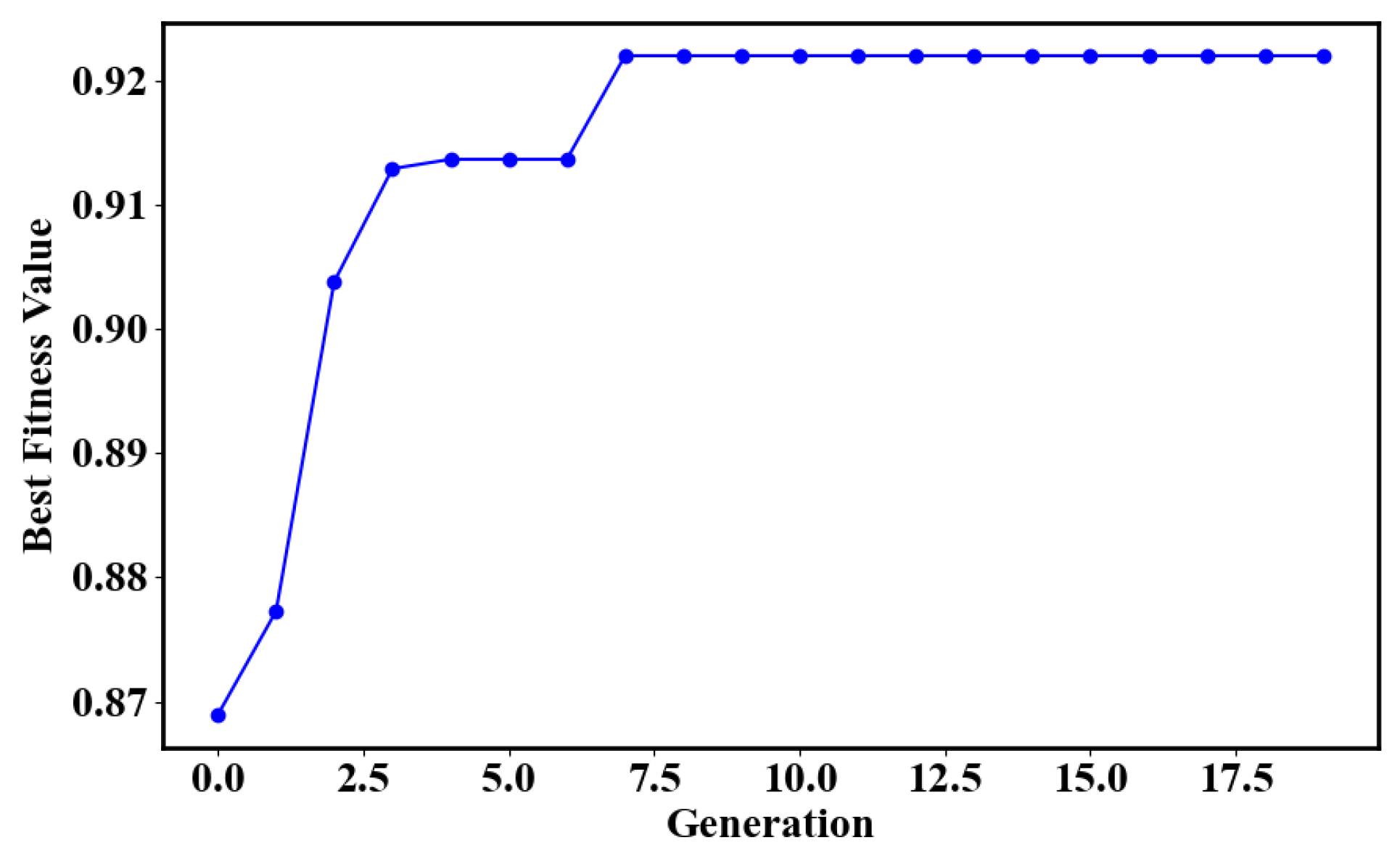Micromachines 16 00463 g009