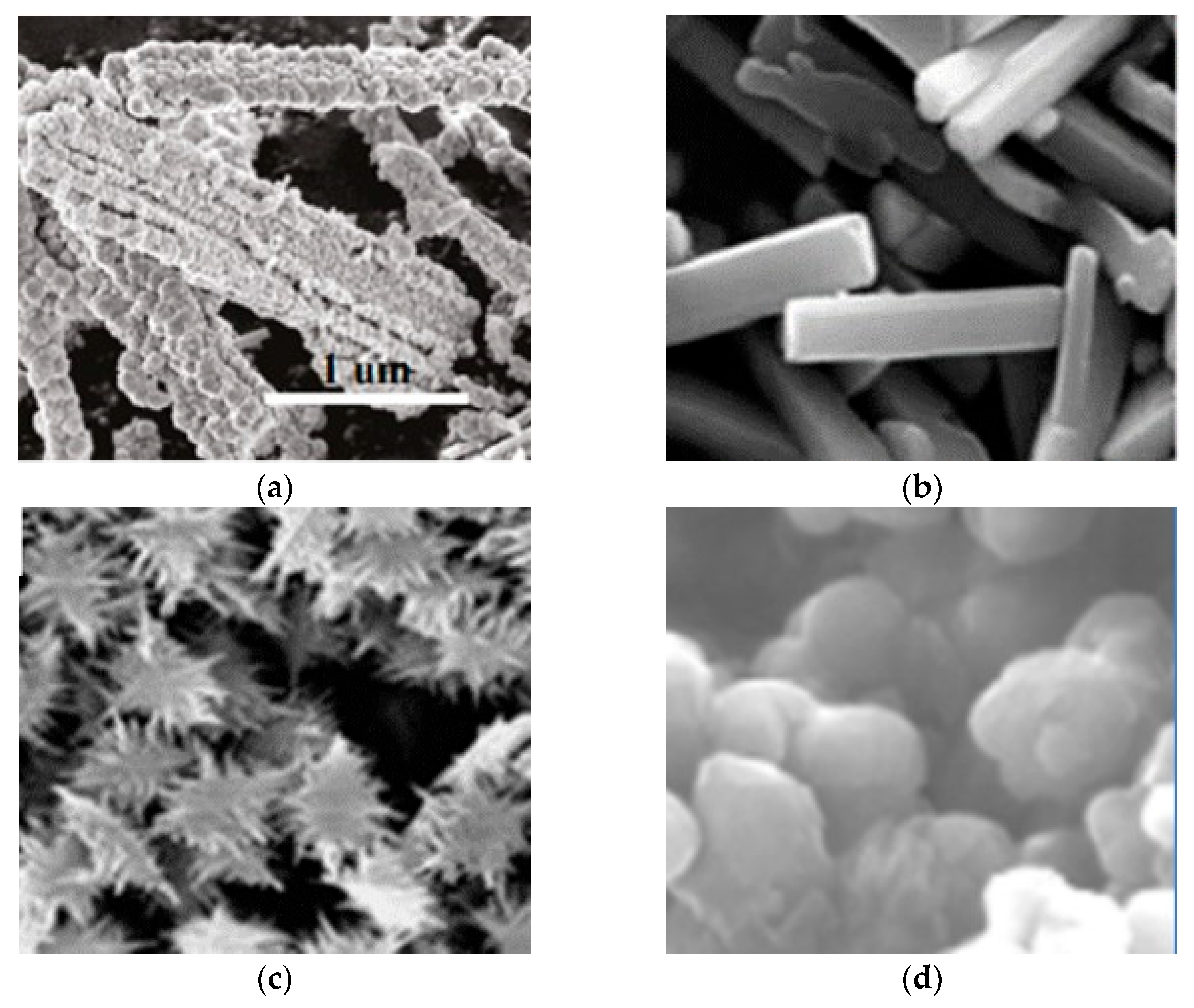 Micromachines 16 00466 g009