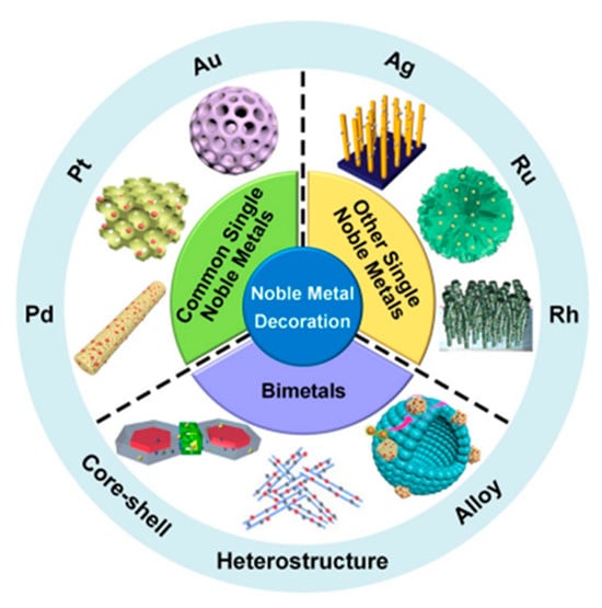 Micromachines 16 00466 g011