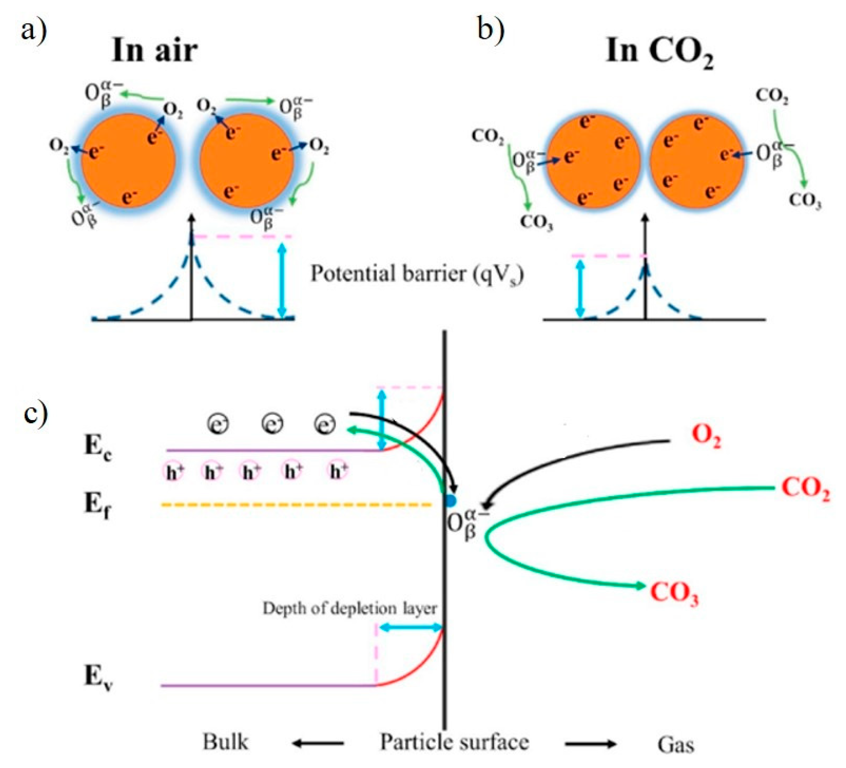 Micromachines 16 00466 g016