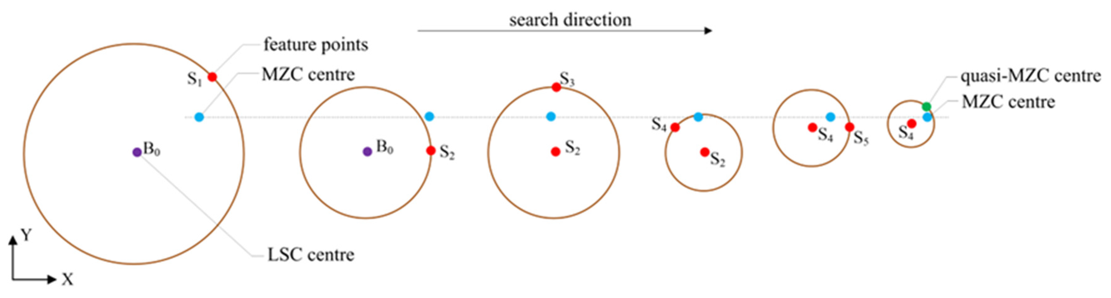 Micromachines 16 00467 g004