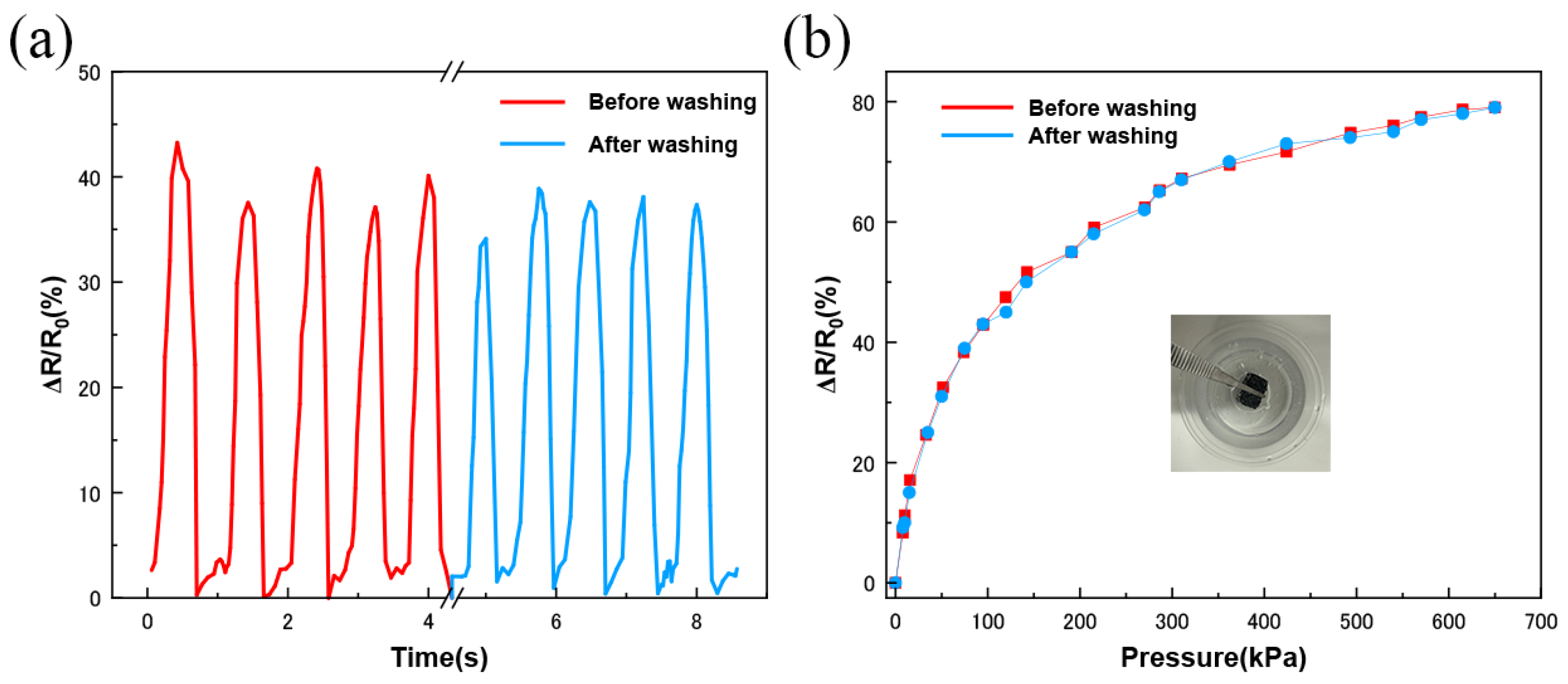 Micromachines 16 00477 g005