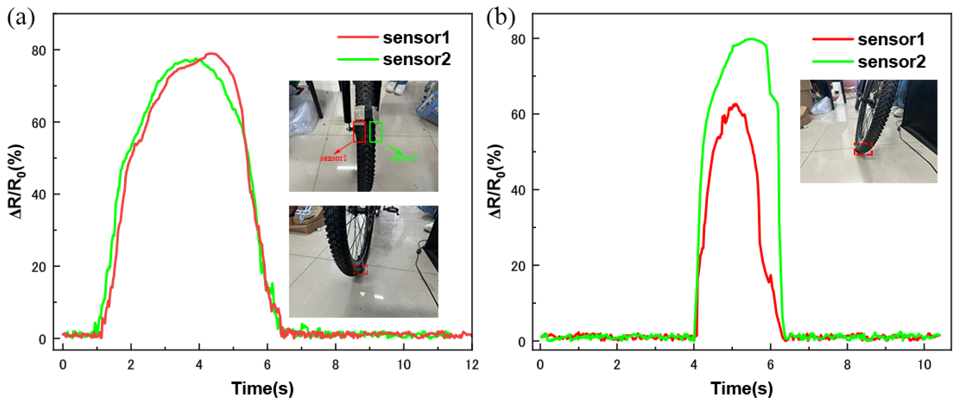 Micromachines 16 00477 g009