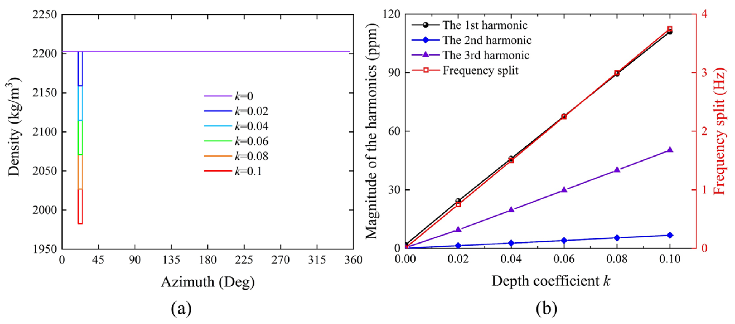 Micromachines 16 00480 g008
