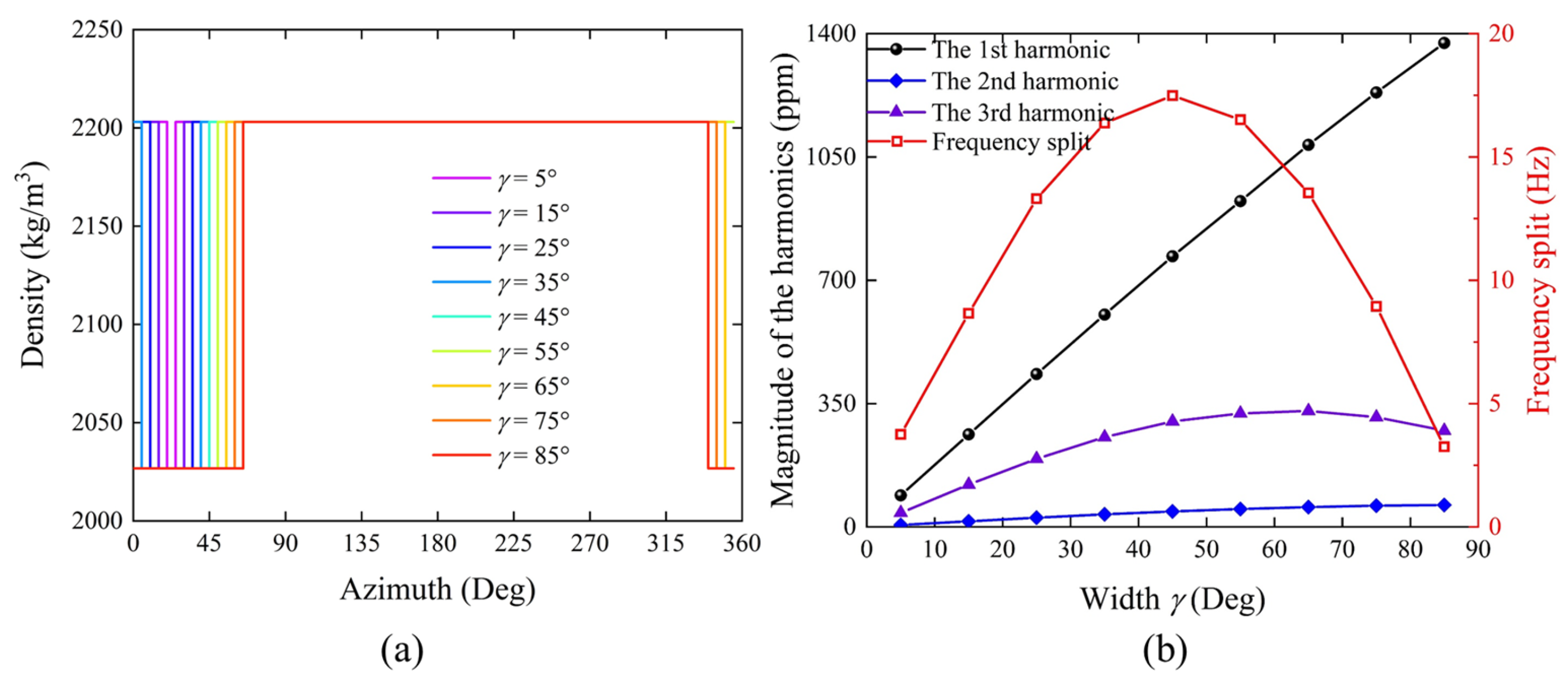 Micromachines 16 00480 g009