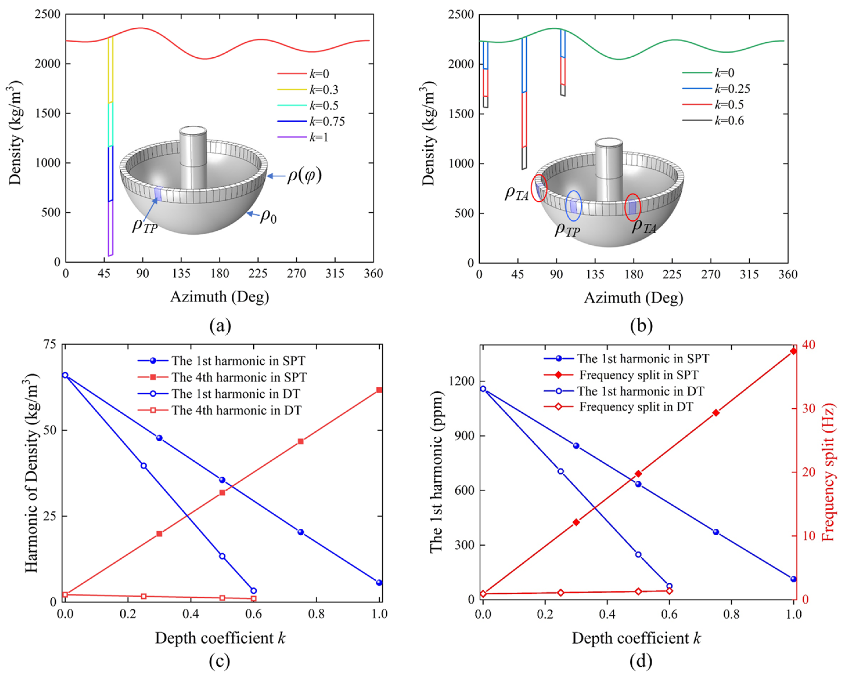 Micromachines 16 00480 g011