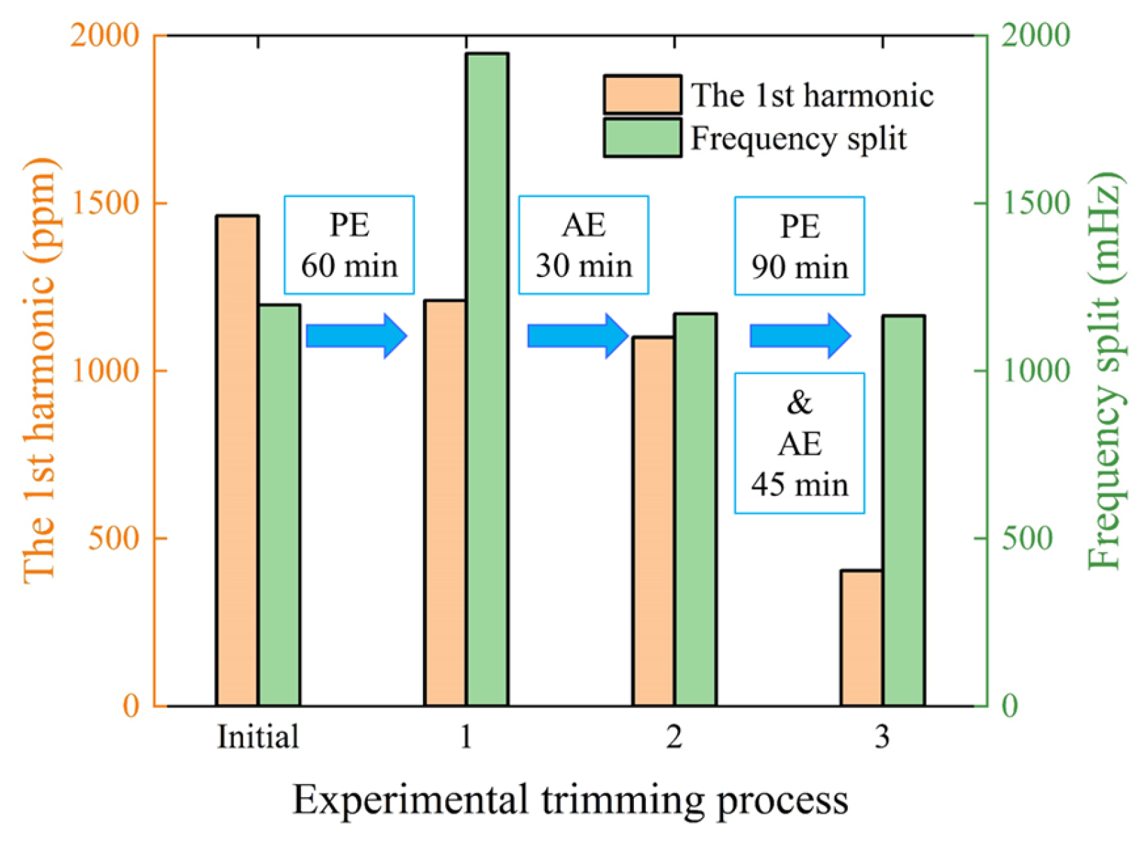 Micromachines 16 00480 g013
