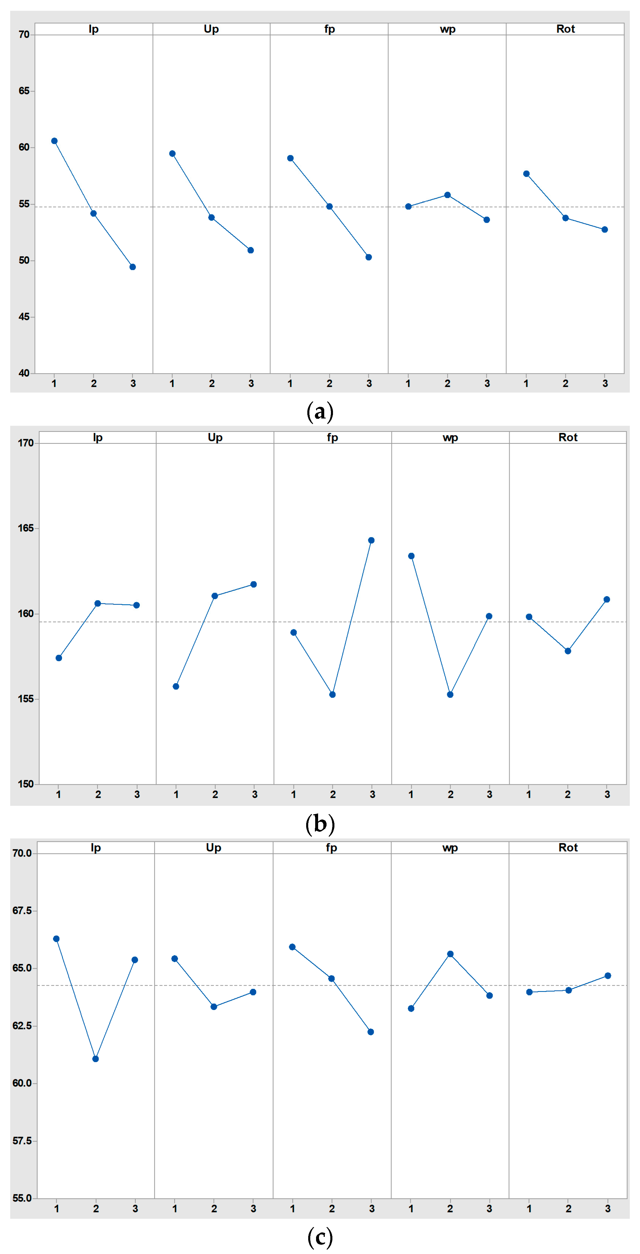 Micromachines 16 00481 g004