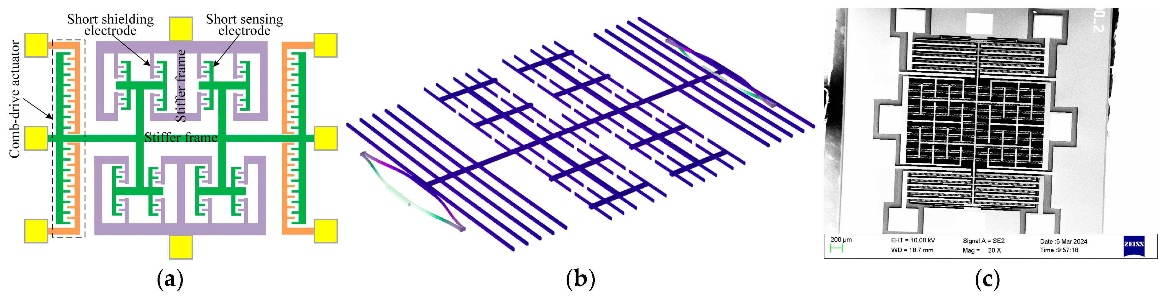 Micromachines 16 00484 g001