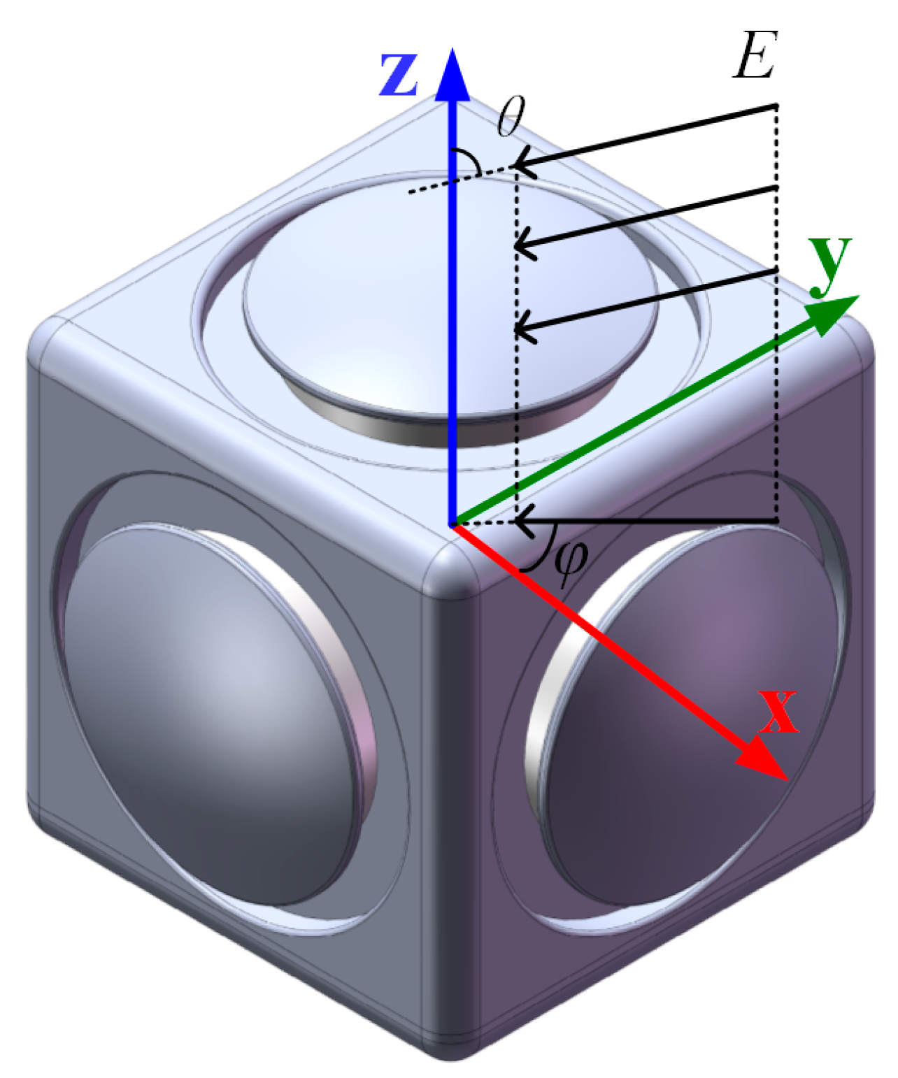 Micromachines 16 00484 g006