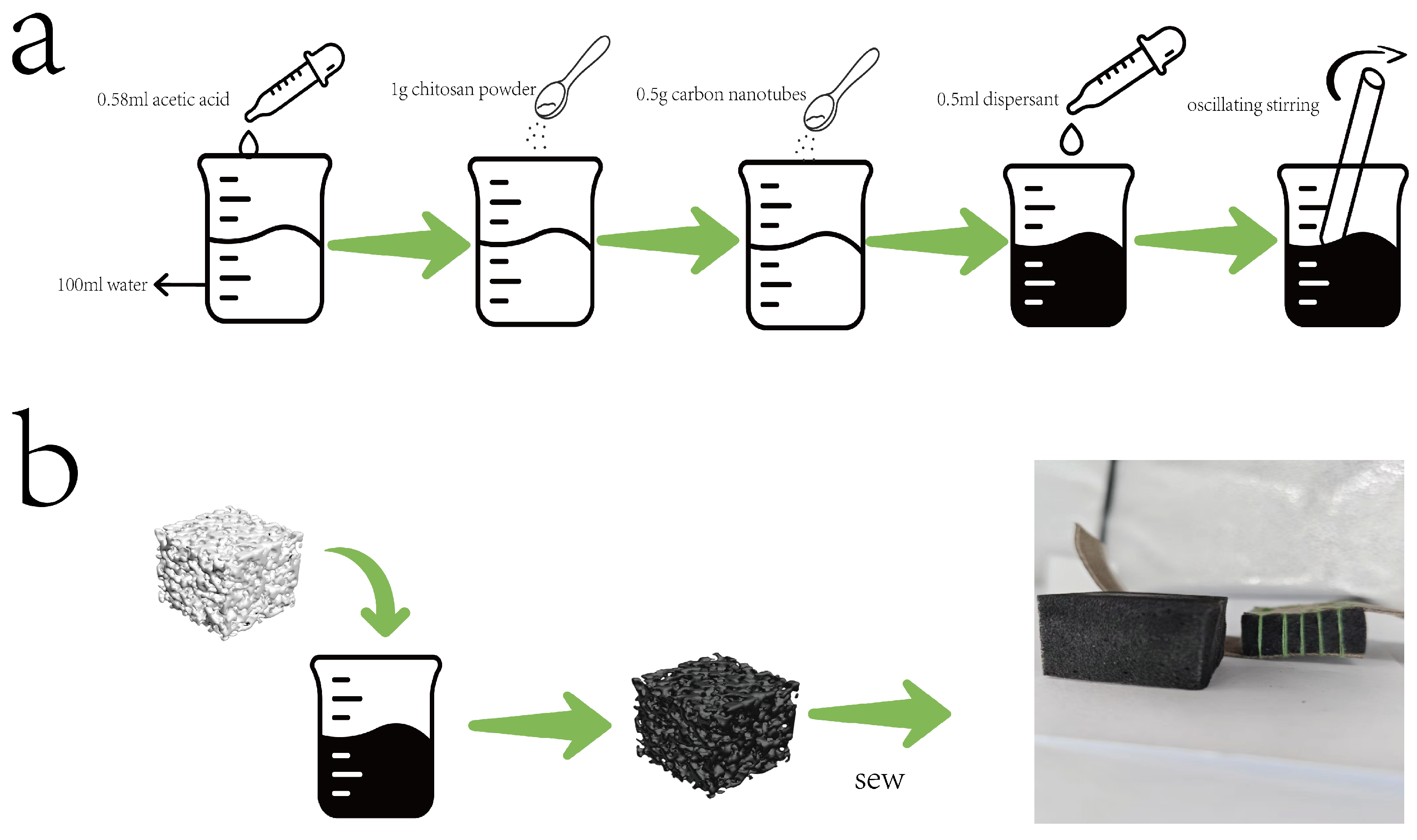 Micromachines 16 00486 g001