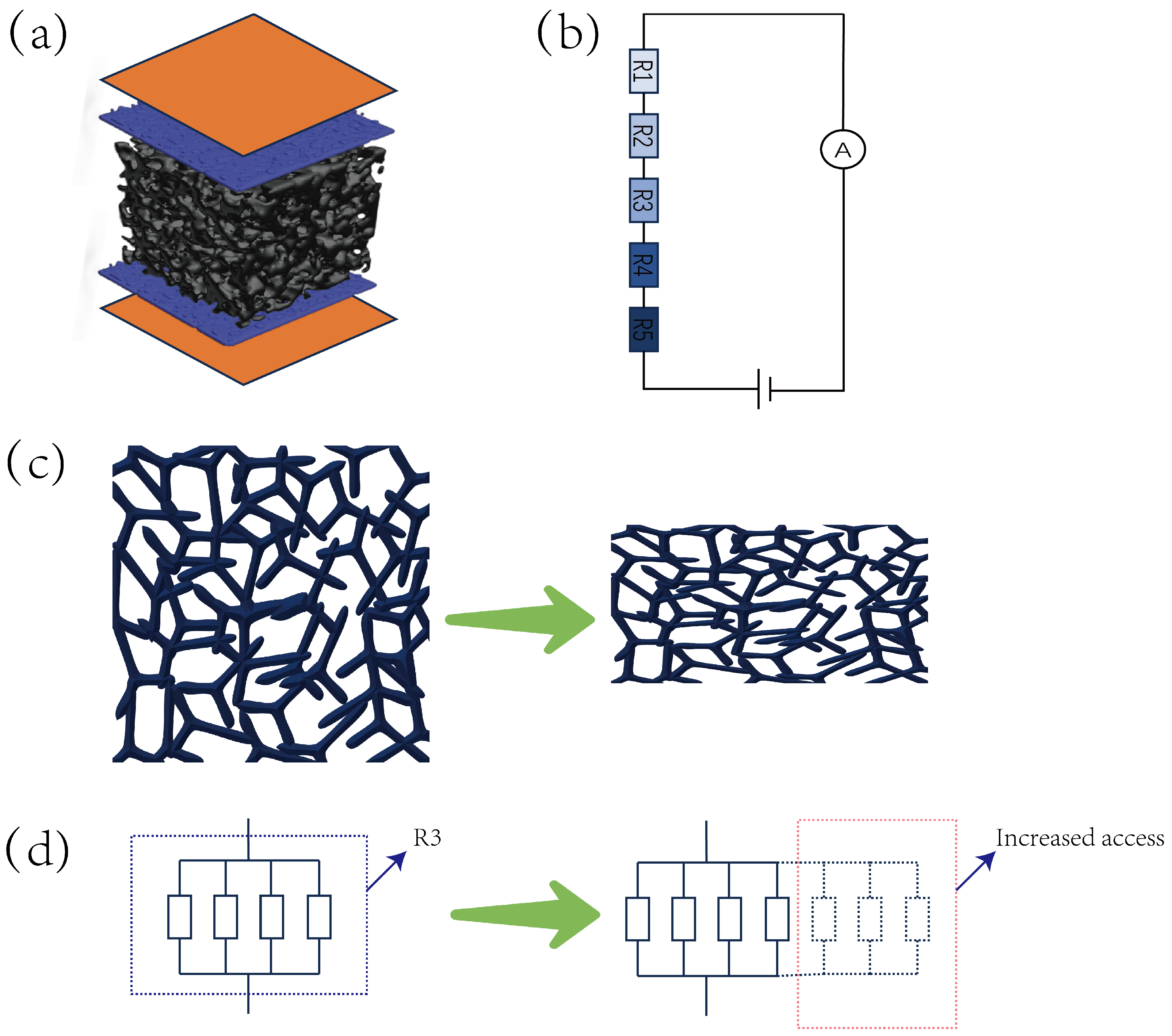 Micromachines 16 00486 g003