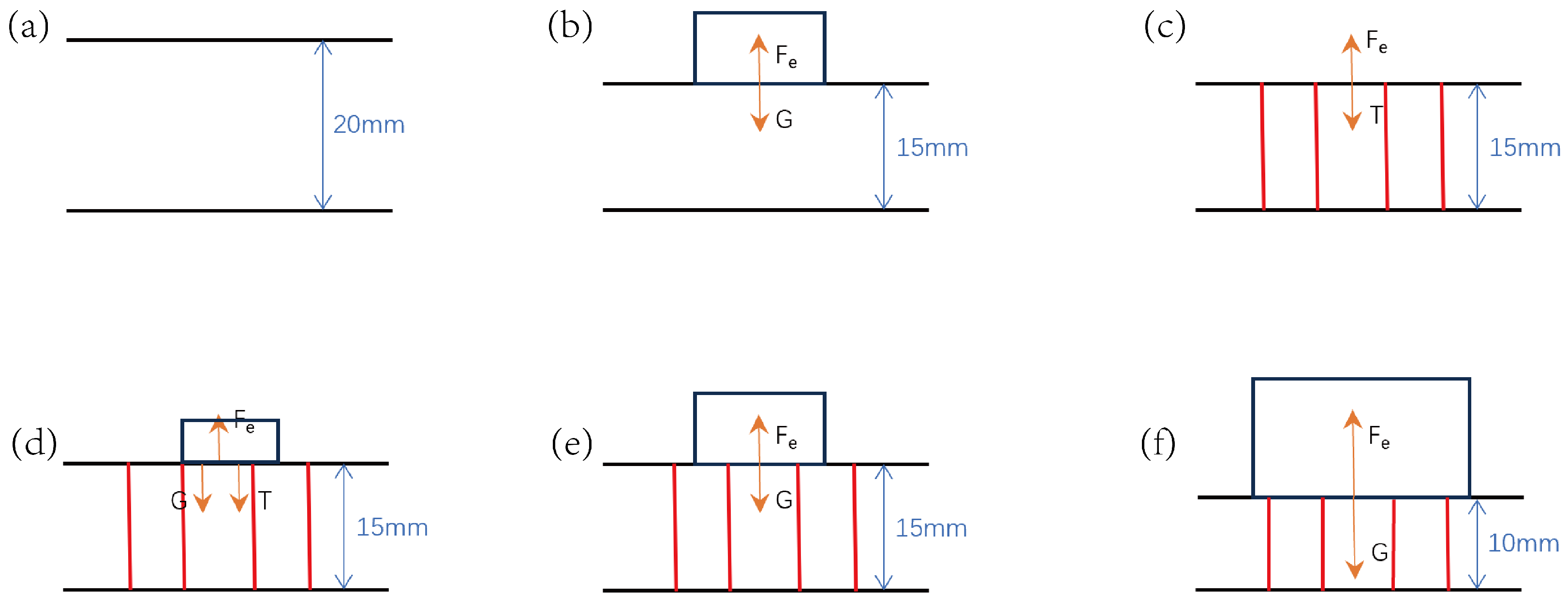 Micromachines 16 00486 g004