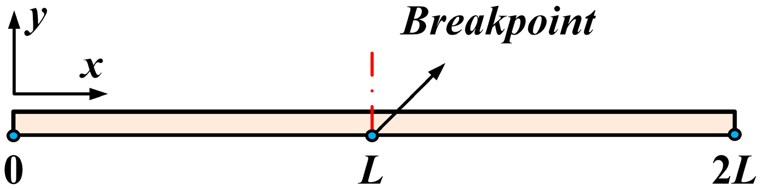 Micromachines 16 00487 g004
