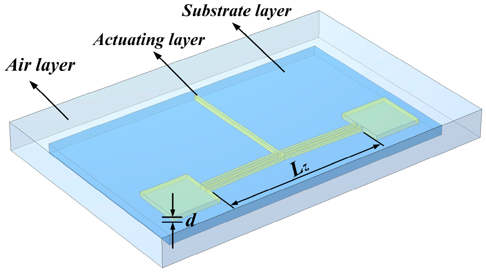 Micromachines 16 00487 g006