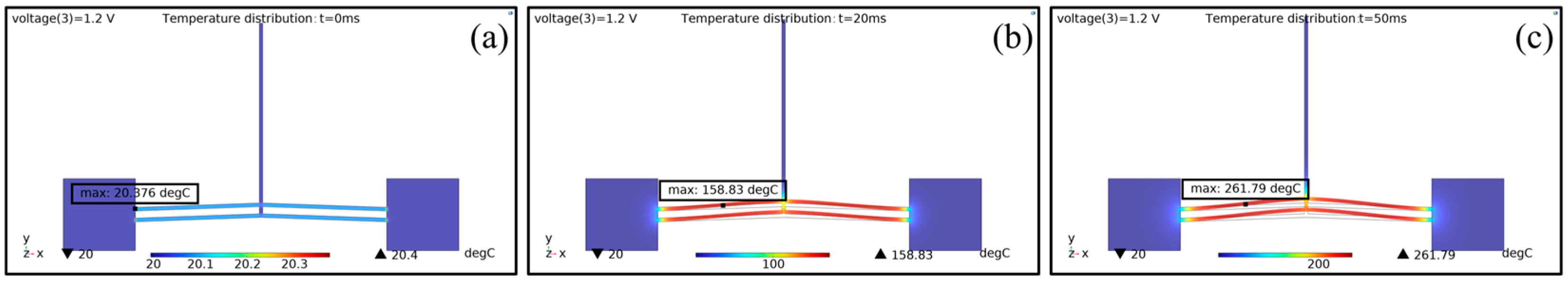 Micromachines 16 00487 g007