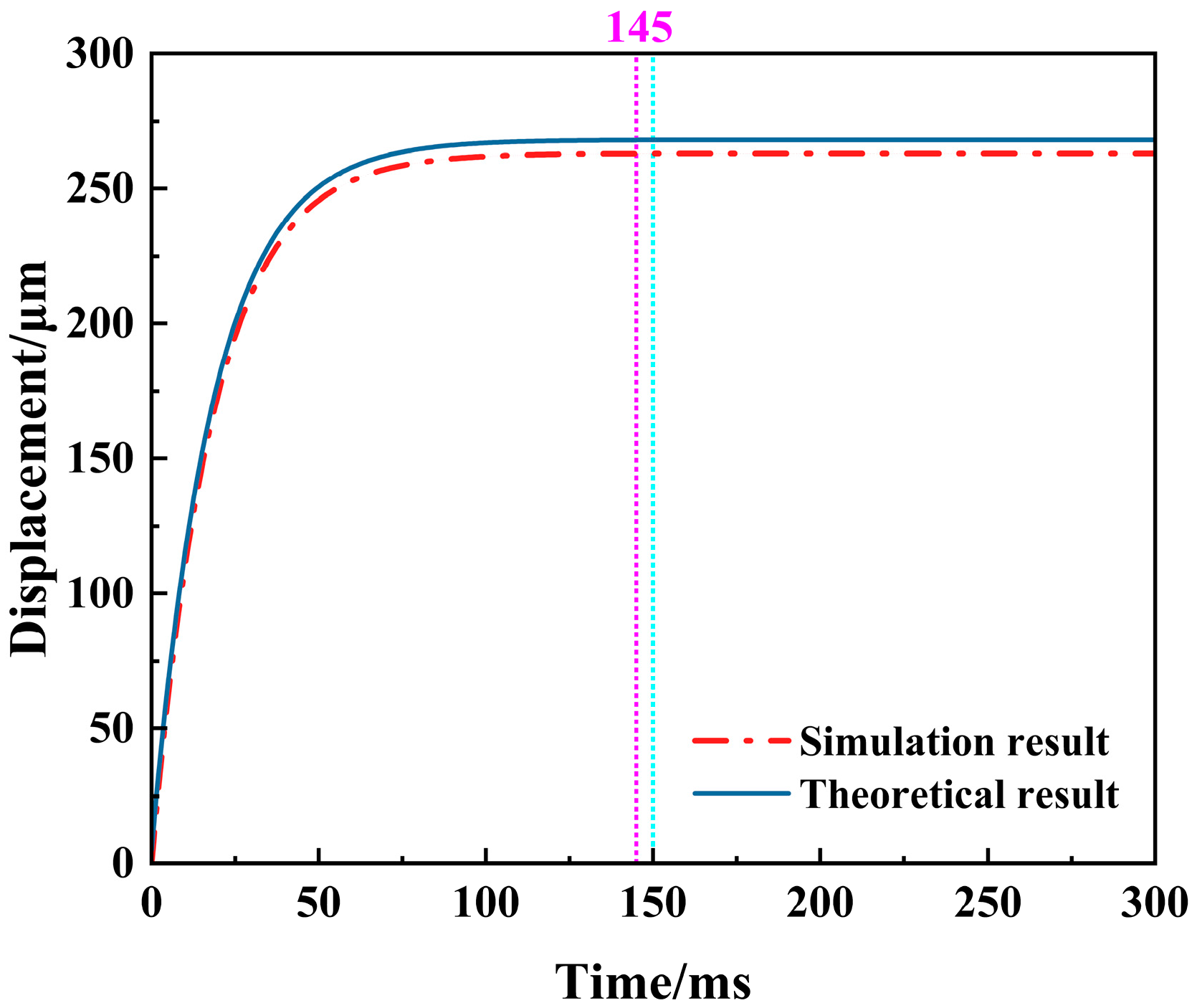 Micromachines 16 00487 g009